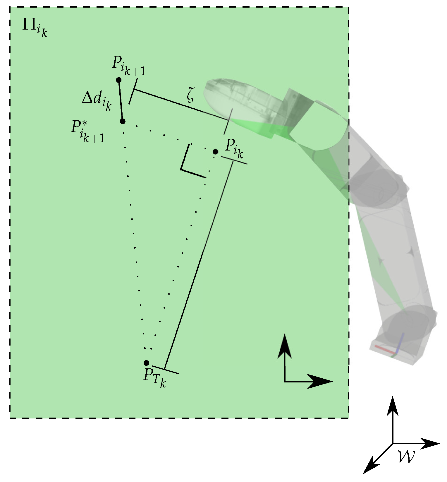 Robotics 08 00086 g002