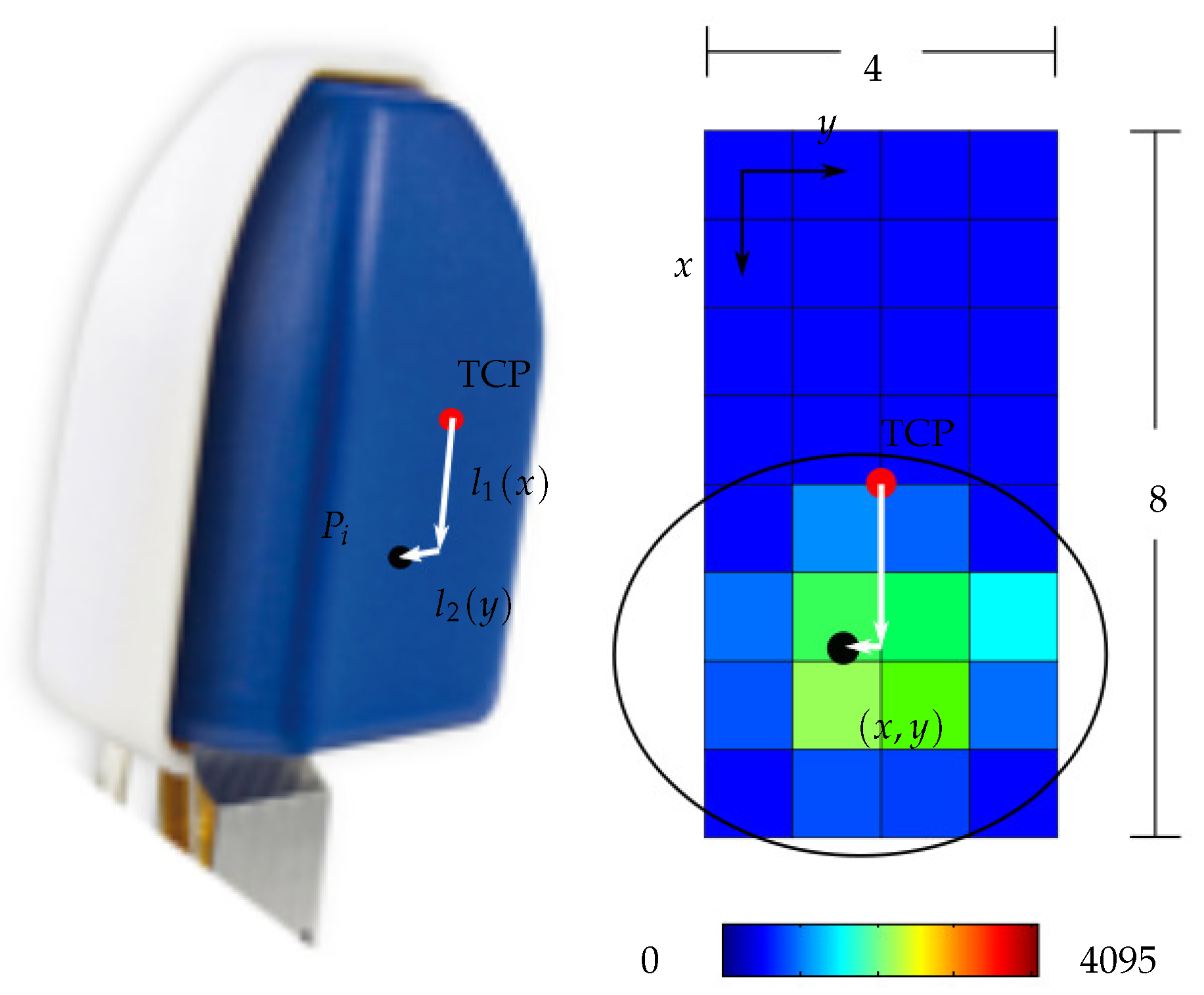 Robotics 08 00086 g004