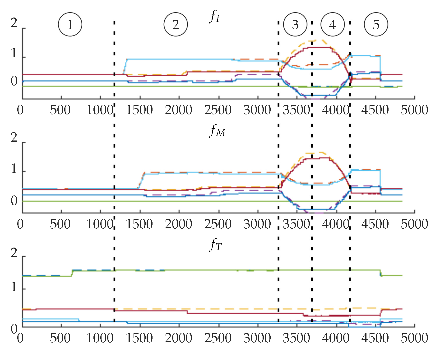 Robotics 08 00086 g008