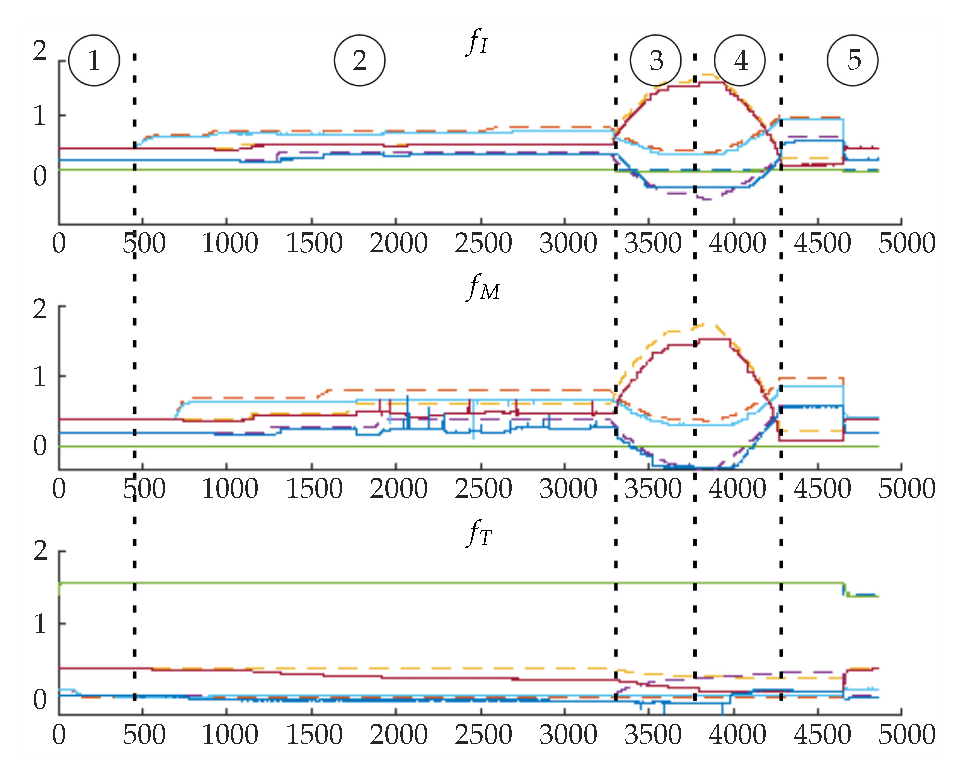 Robotics 08 00086 g009