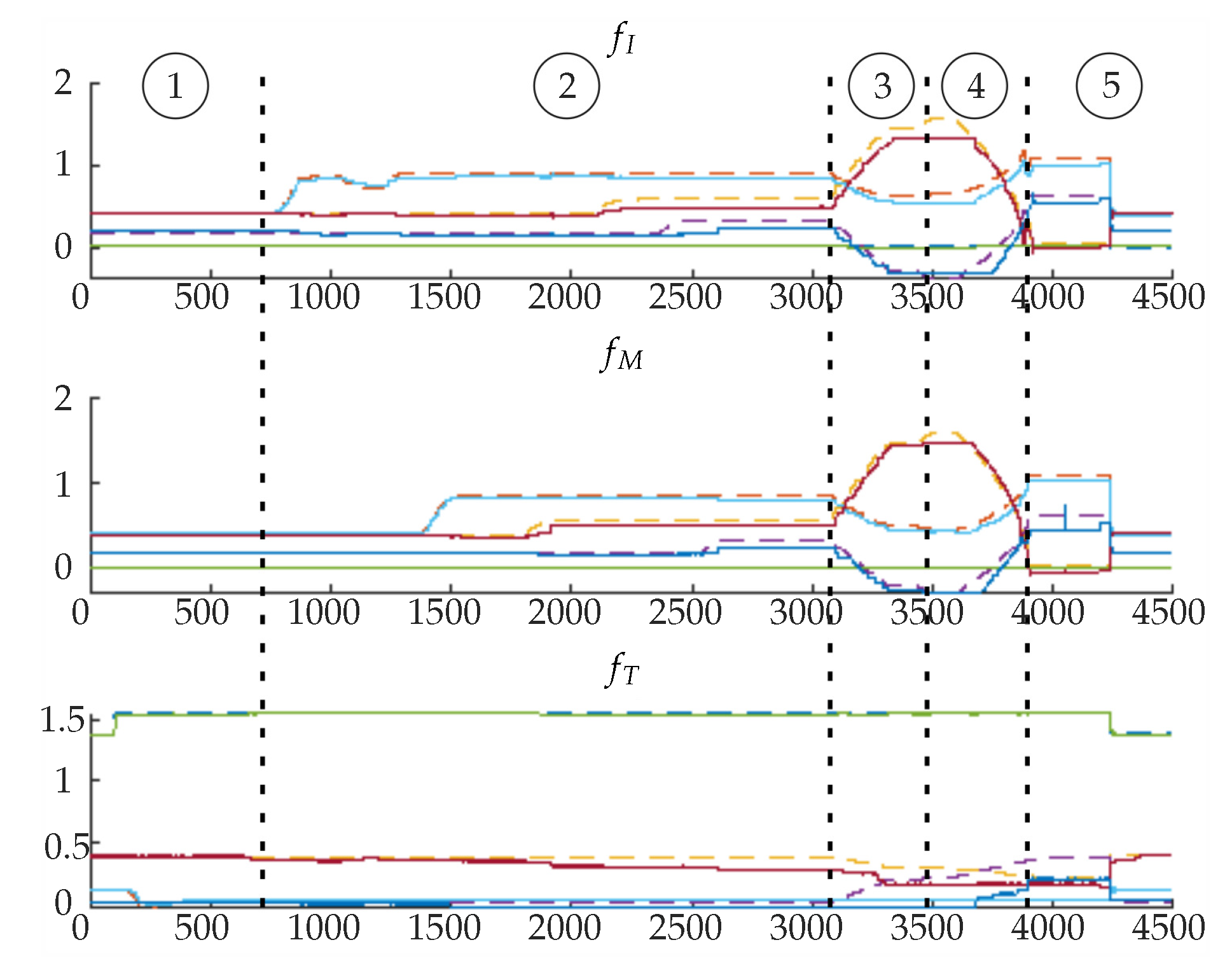 Robotics 08 00086 g010