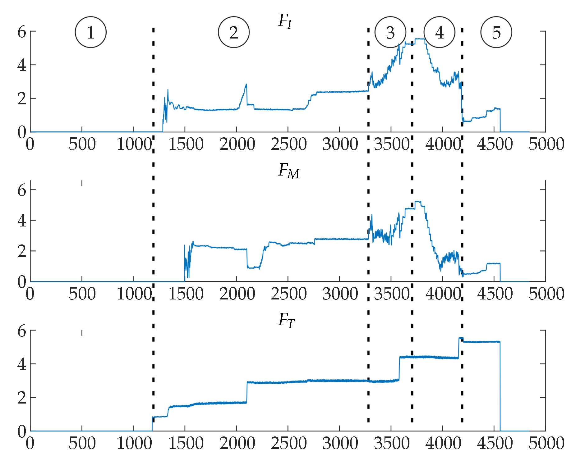 Robotics 08 00086 g011