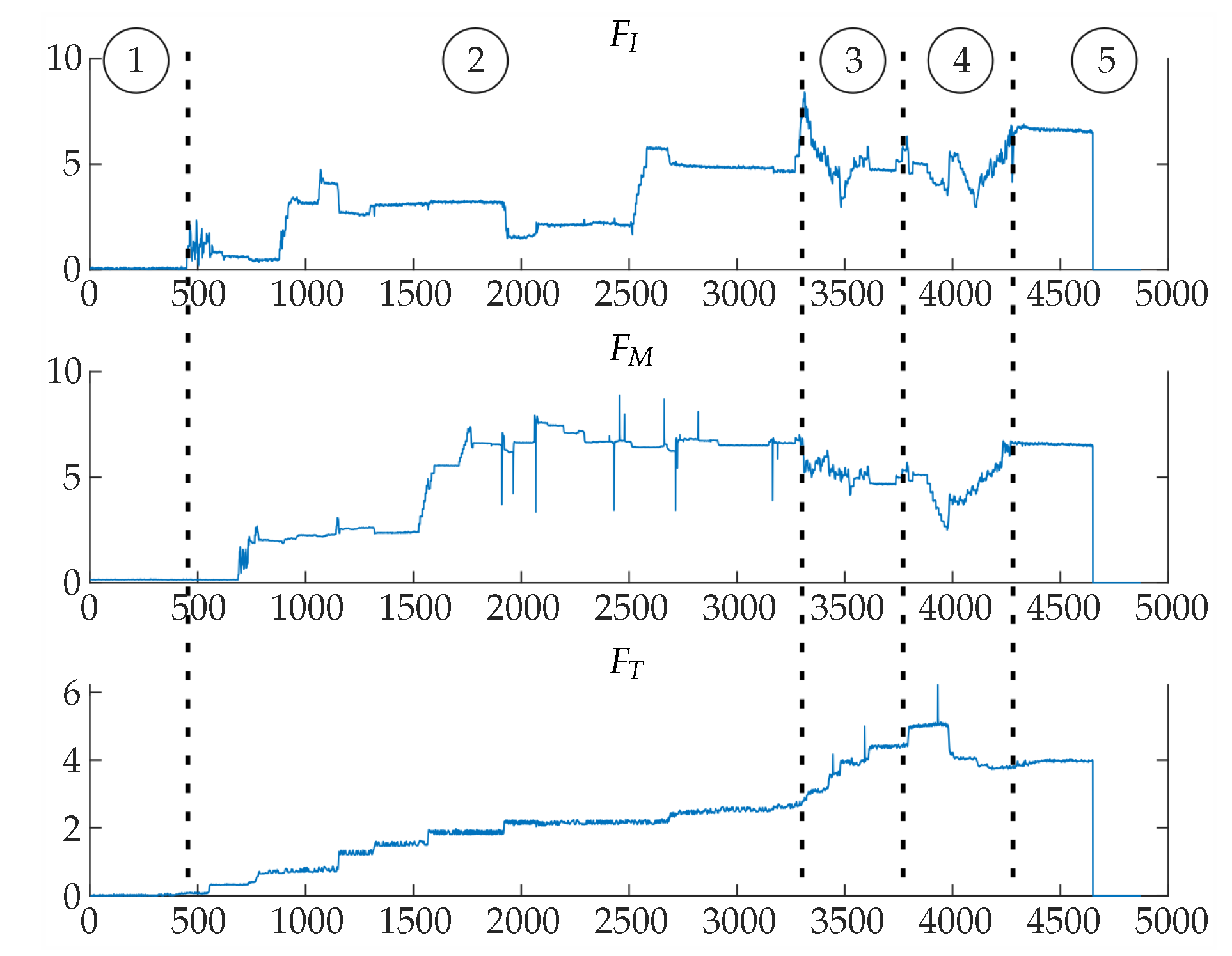 Robotics 08 00086 g012