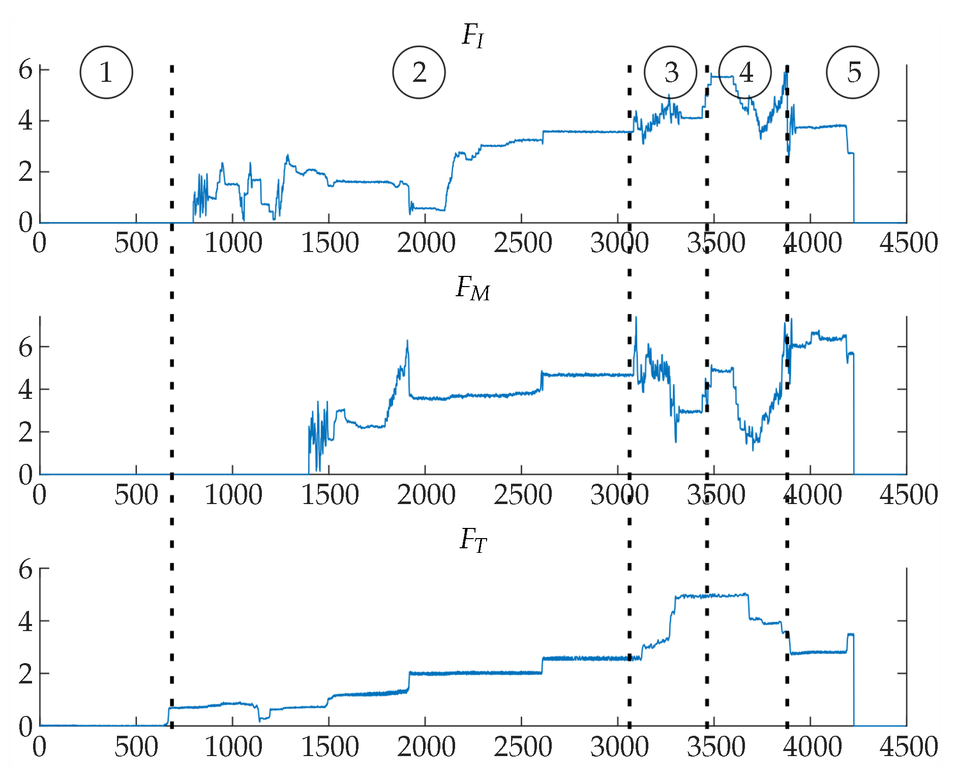 Robotics 08 00086 g013