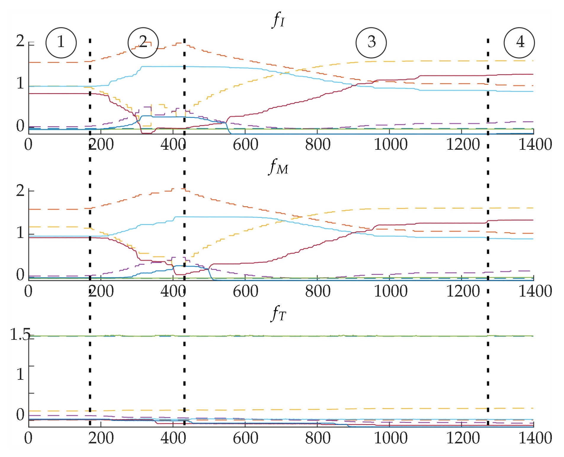 Robotics 08 00086 g020