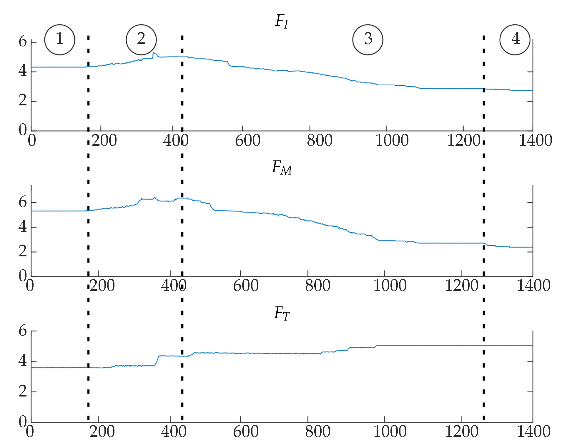 Robotics 08 00086 g022