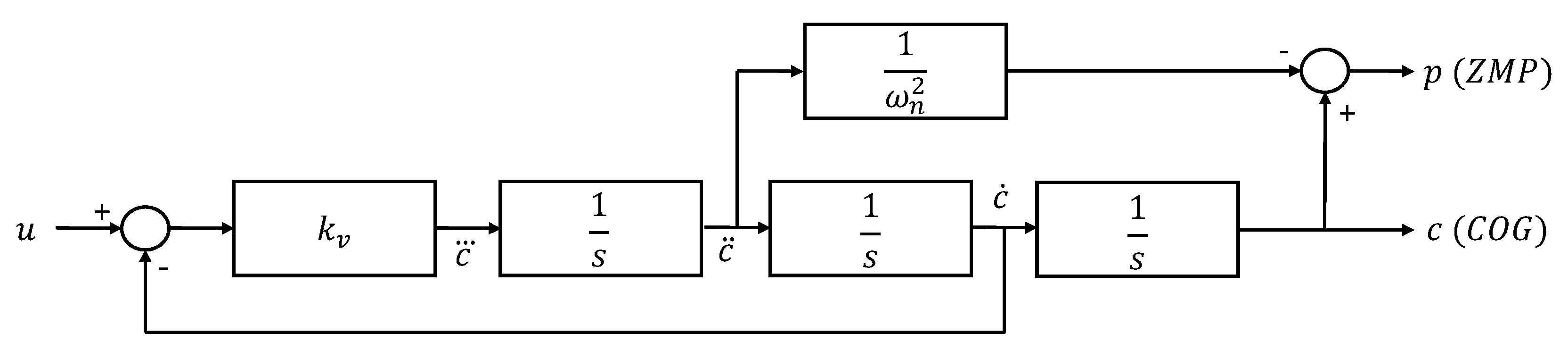 Robotics 08 00089 g001