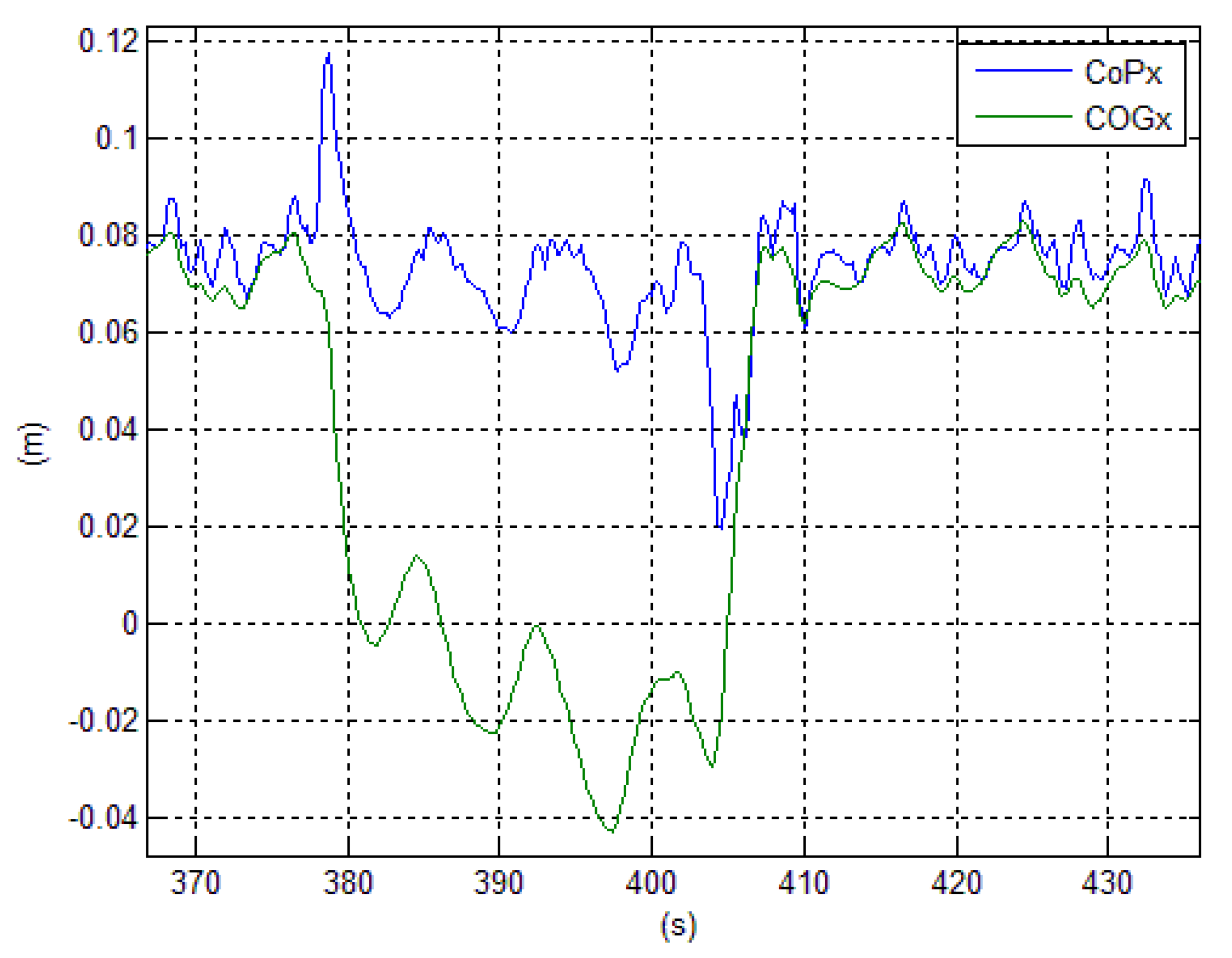 Robotics 08 00089 g011
