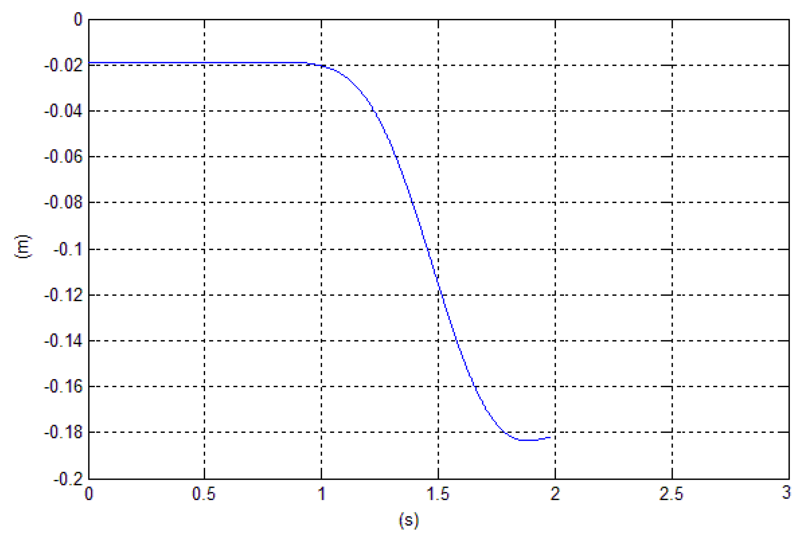 Robotics 08 00091 g003