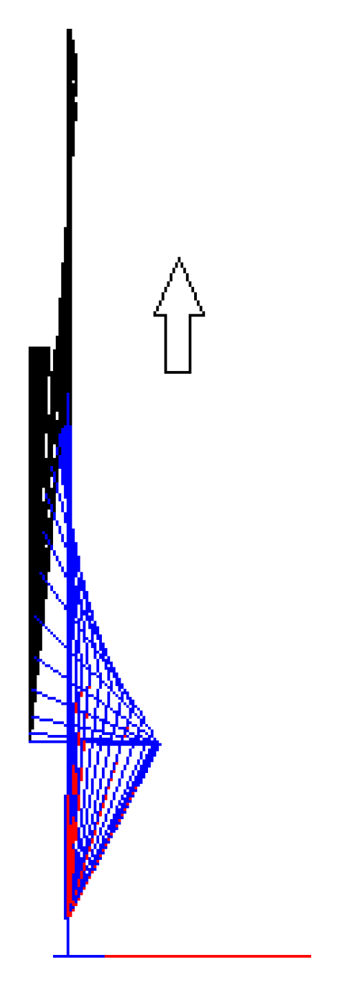 Robotics 08 00091 g017