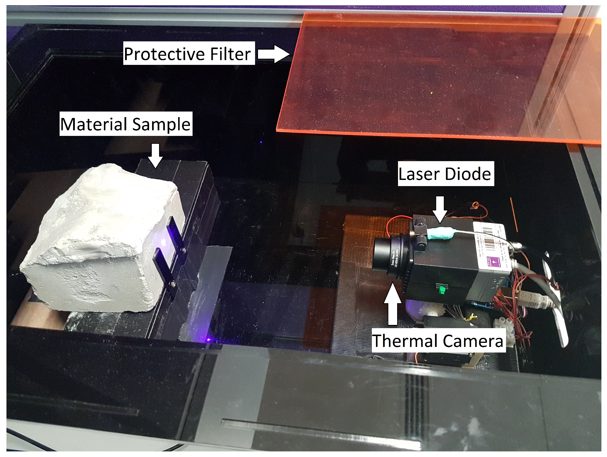 Robotics 08 00092 g003