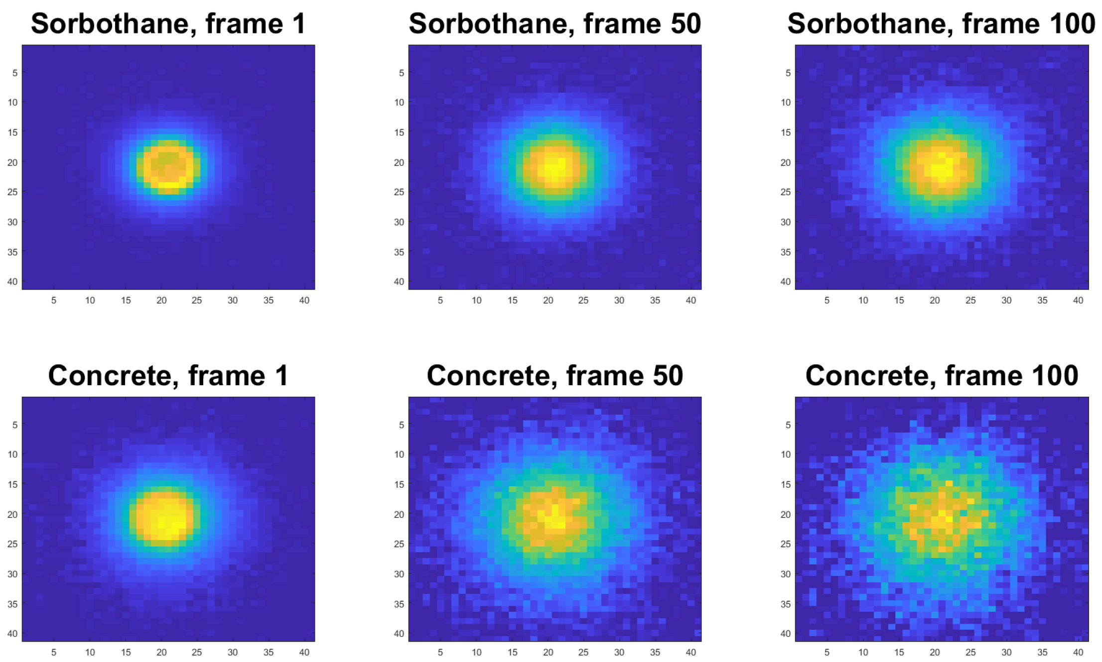 Robotics 08 00092 g004