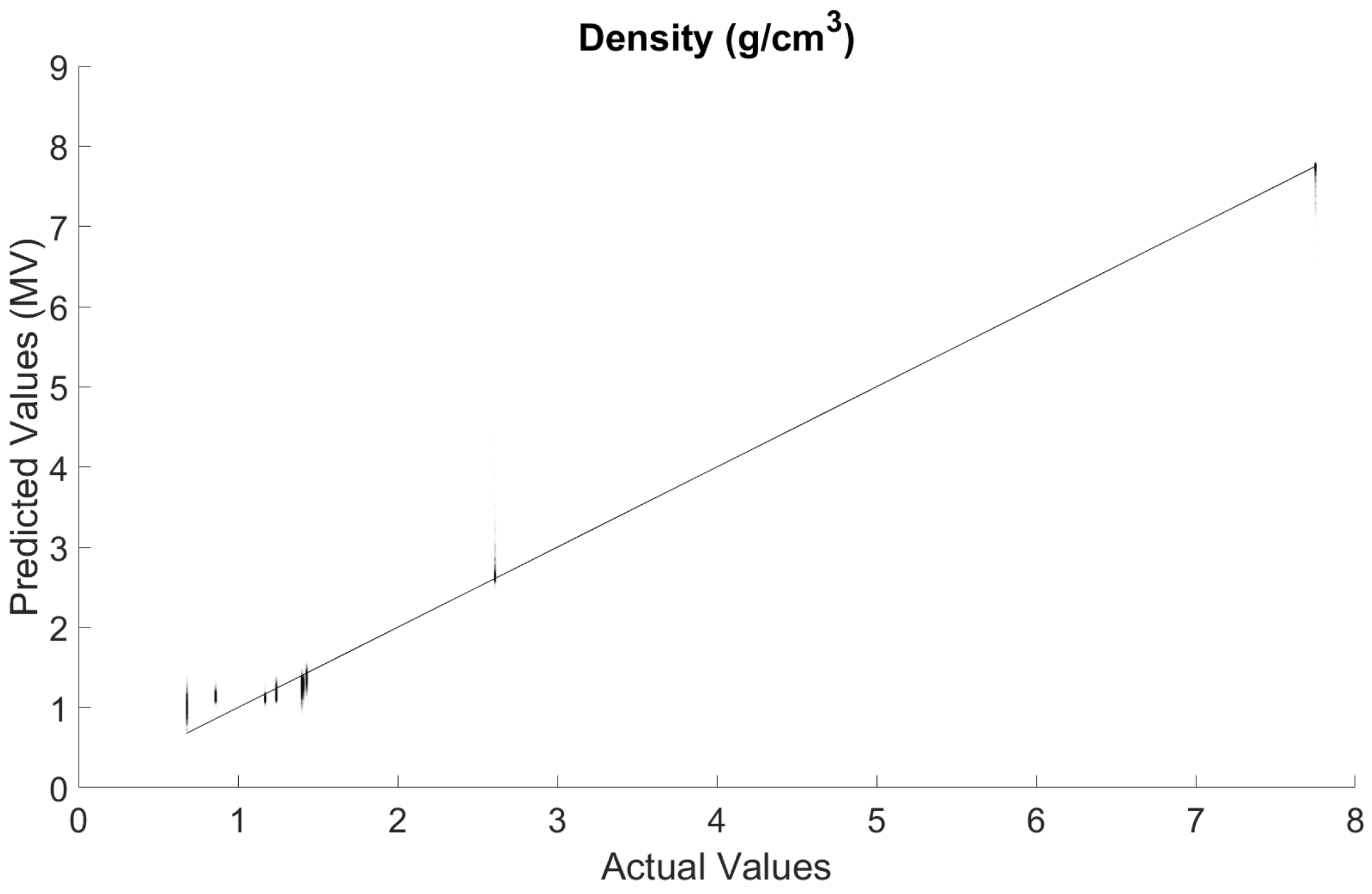 Robotics 08 00092 g006