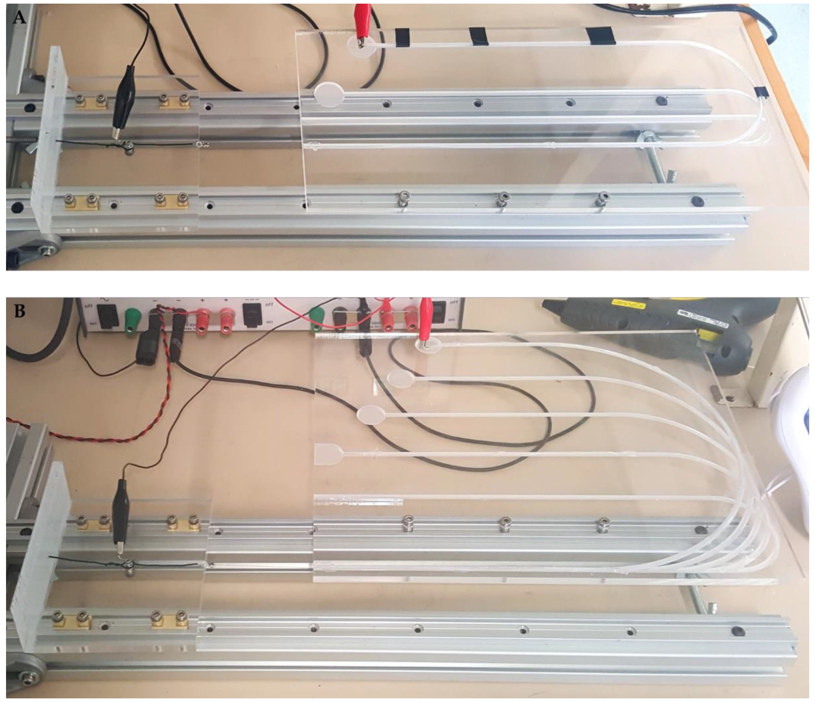 Robotics 08 00094 g003