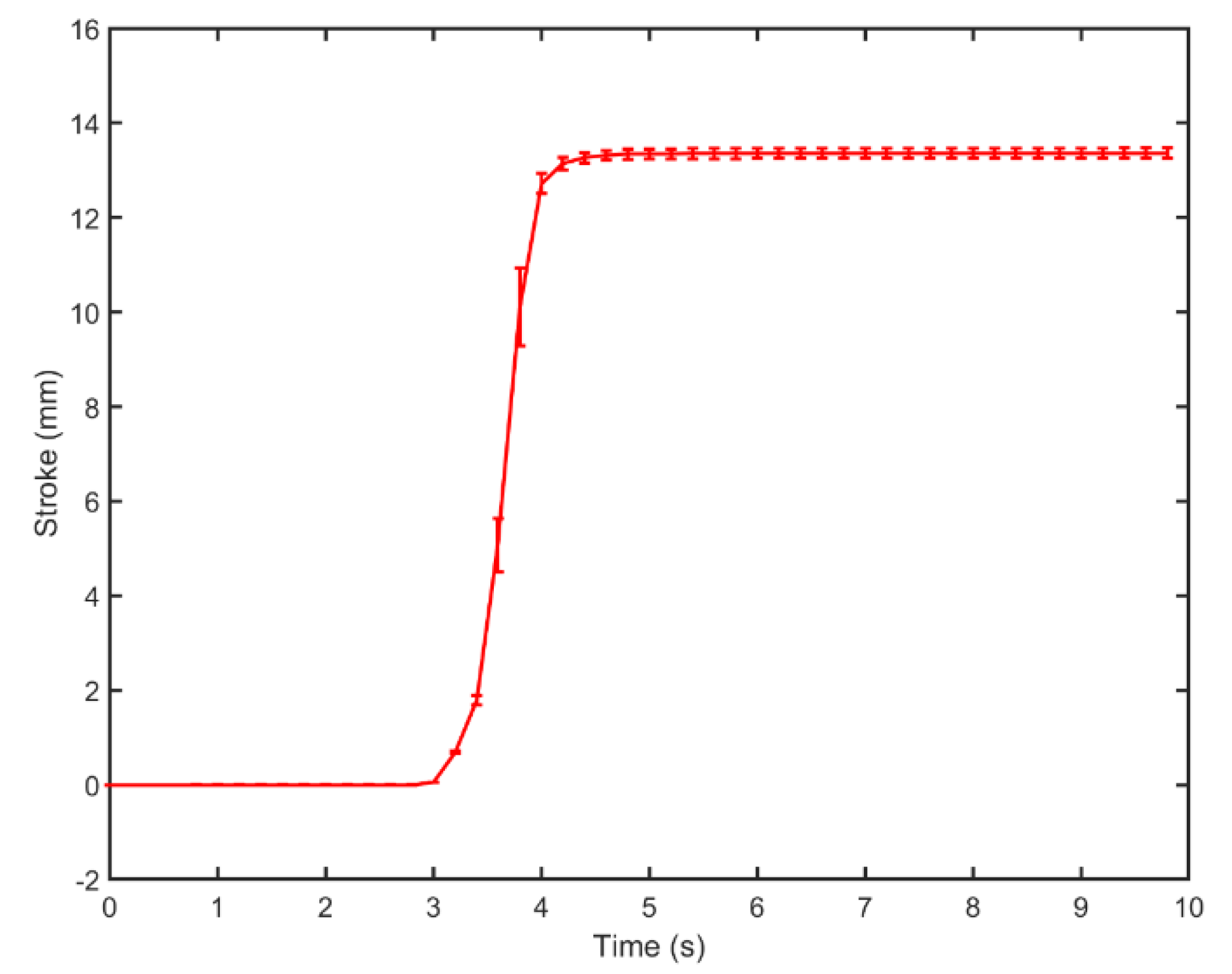 Robotics 08 00094 g006