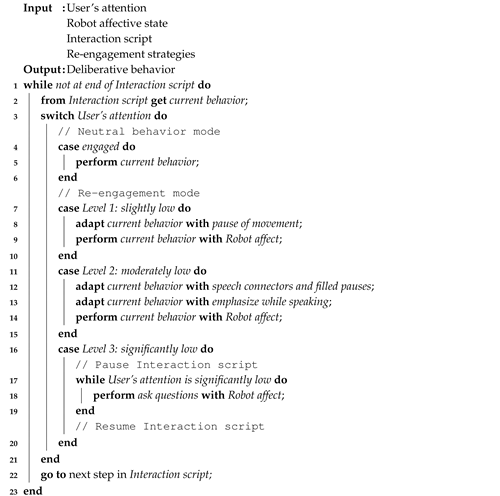 Robotics 08 00095 i001 Robotics 08 00095 i001