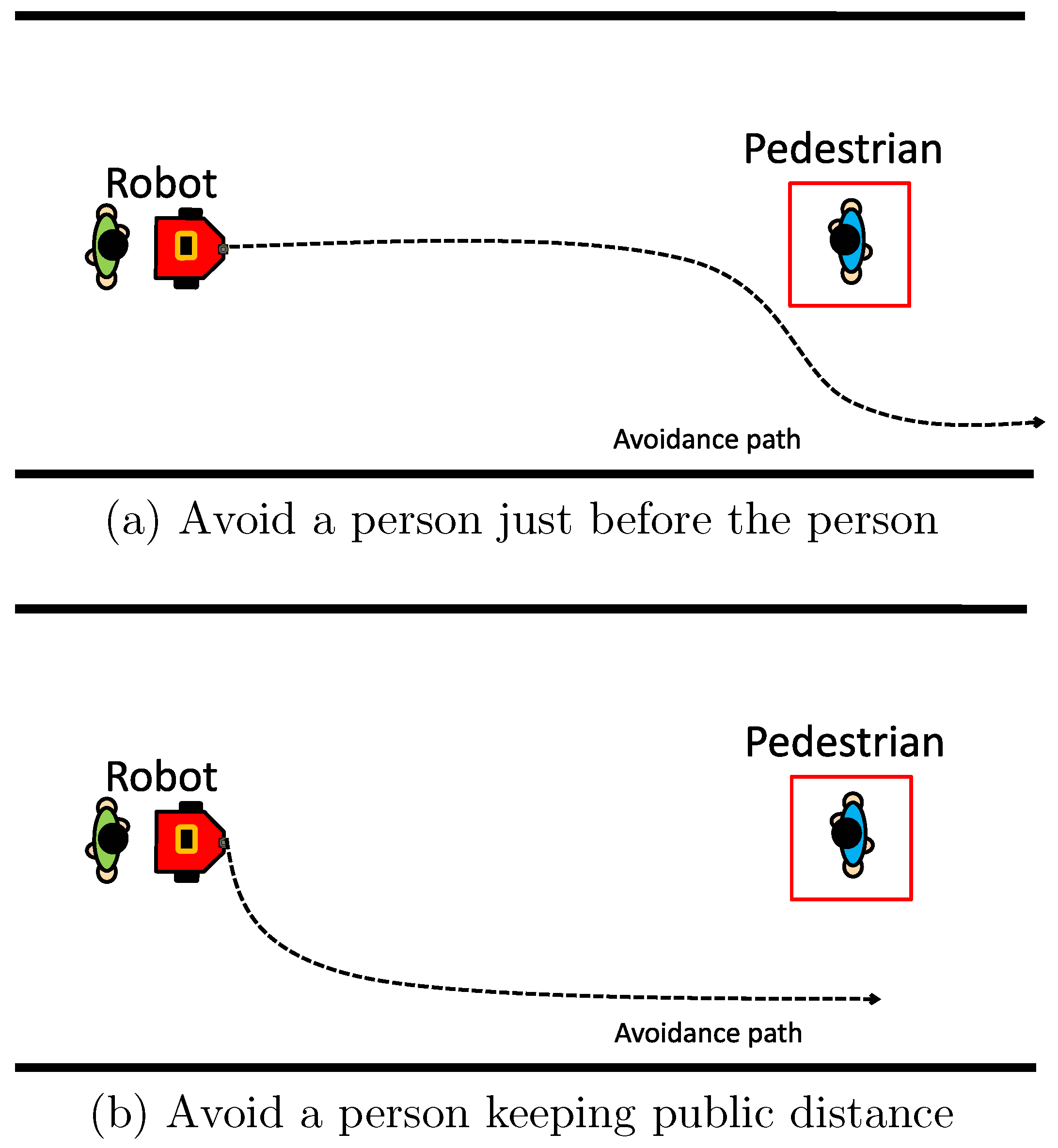 Robotics 08 00097 g001