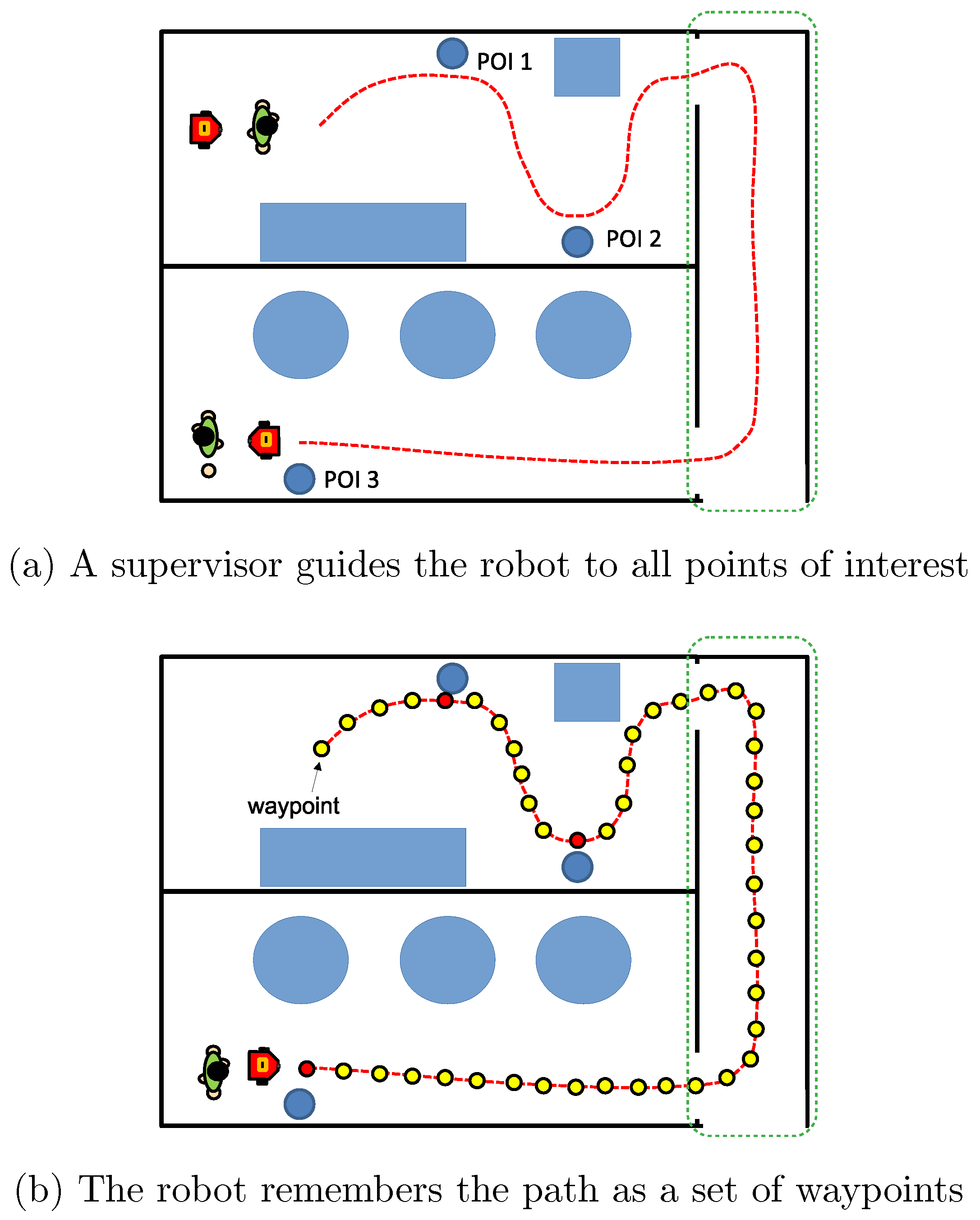 Robotics 08 00097 g002