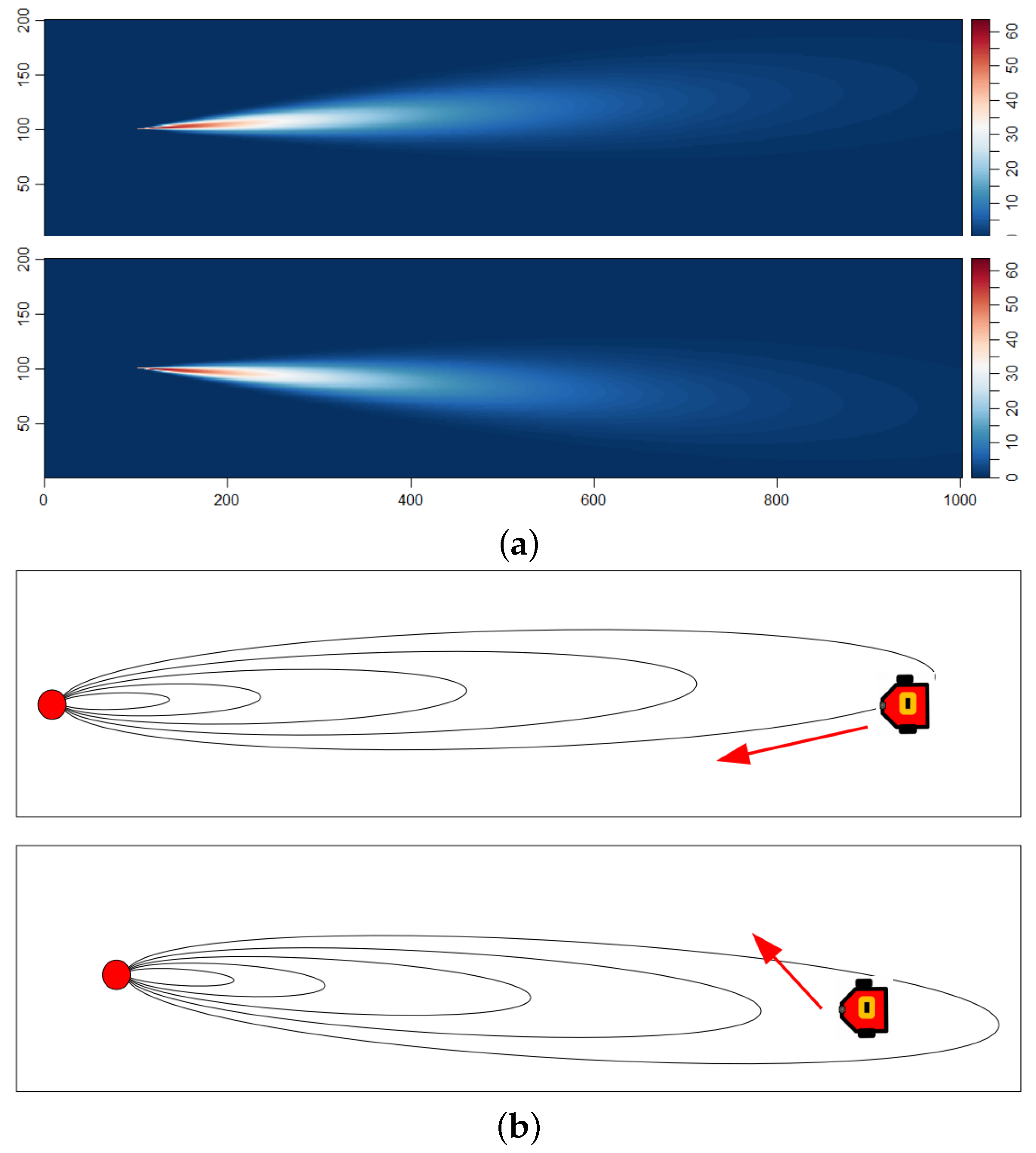 Robotics 08 00097 g003