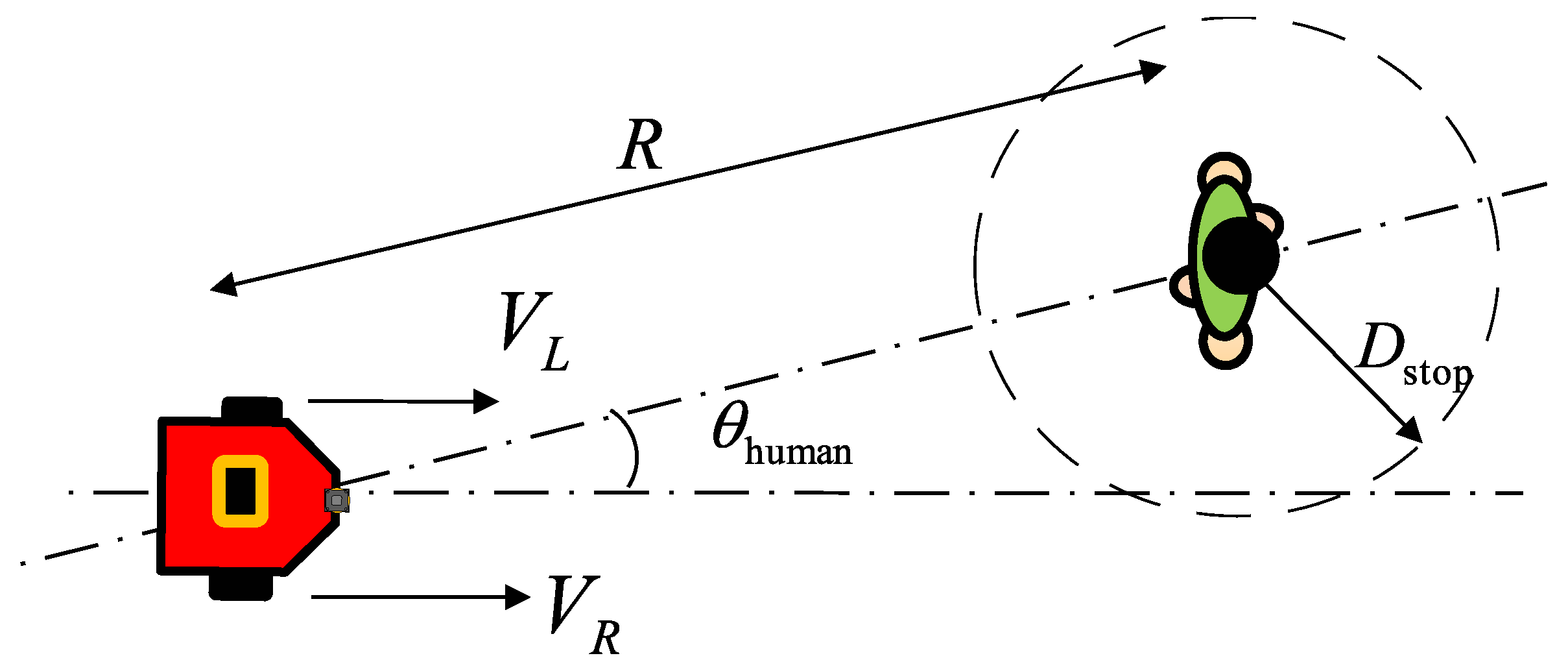 Robotics 08 00097 g011