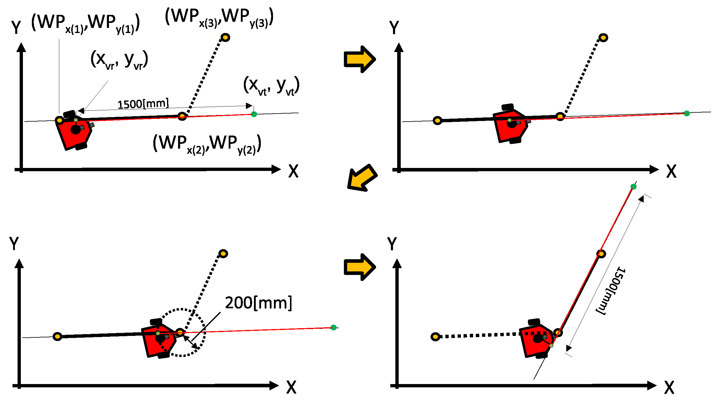Robotics 08 00097 g013