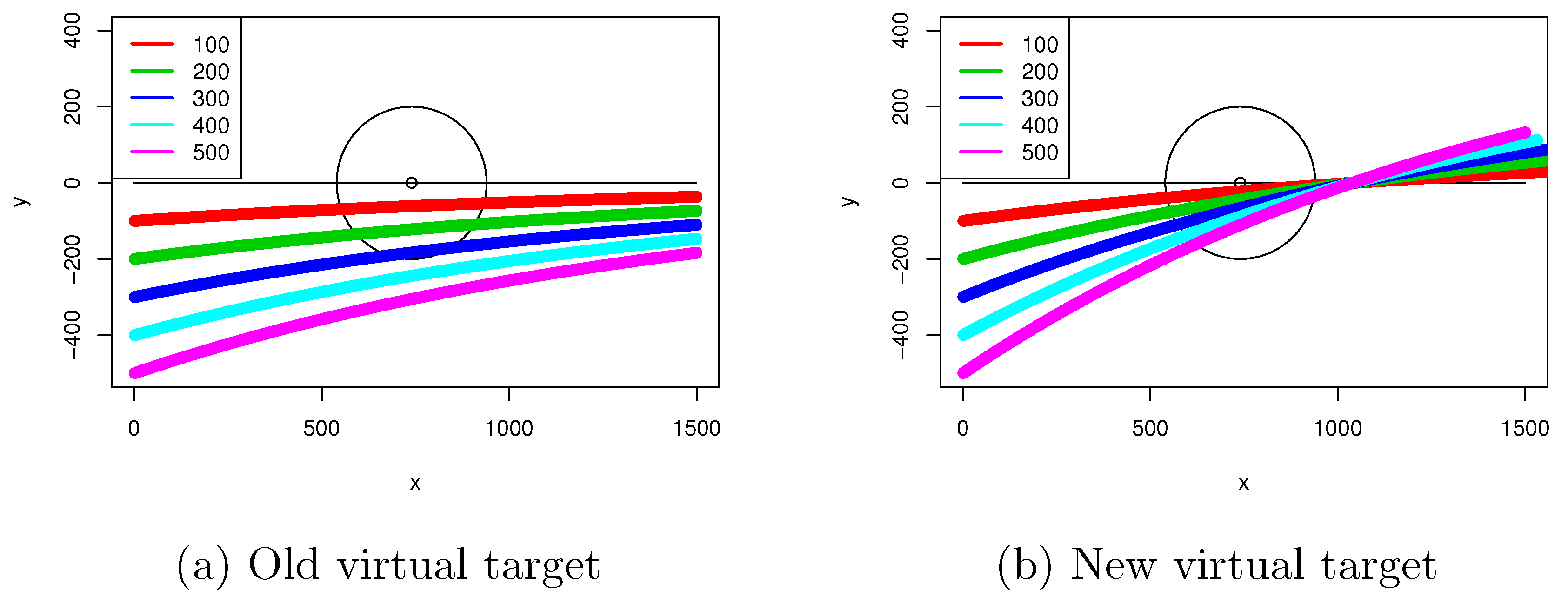 Robotics 08 00097 g016