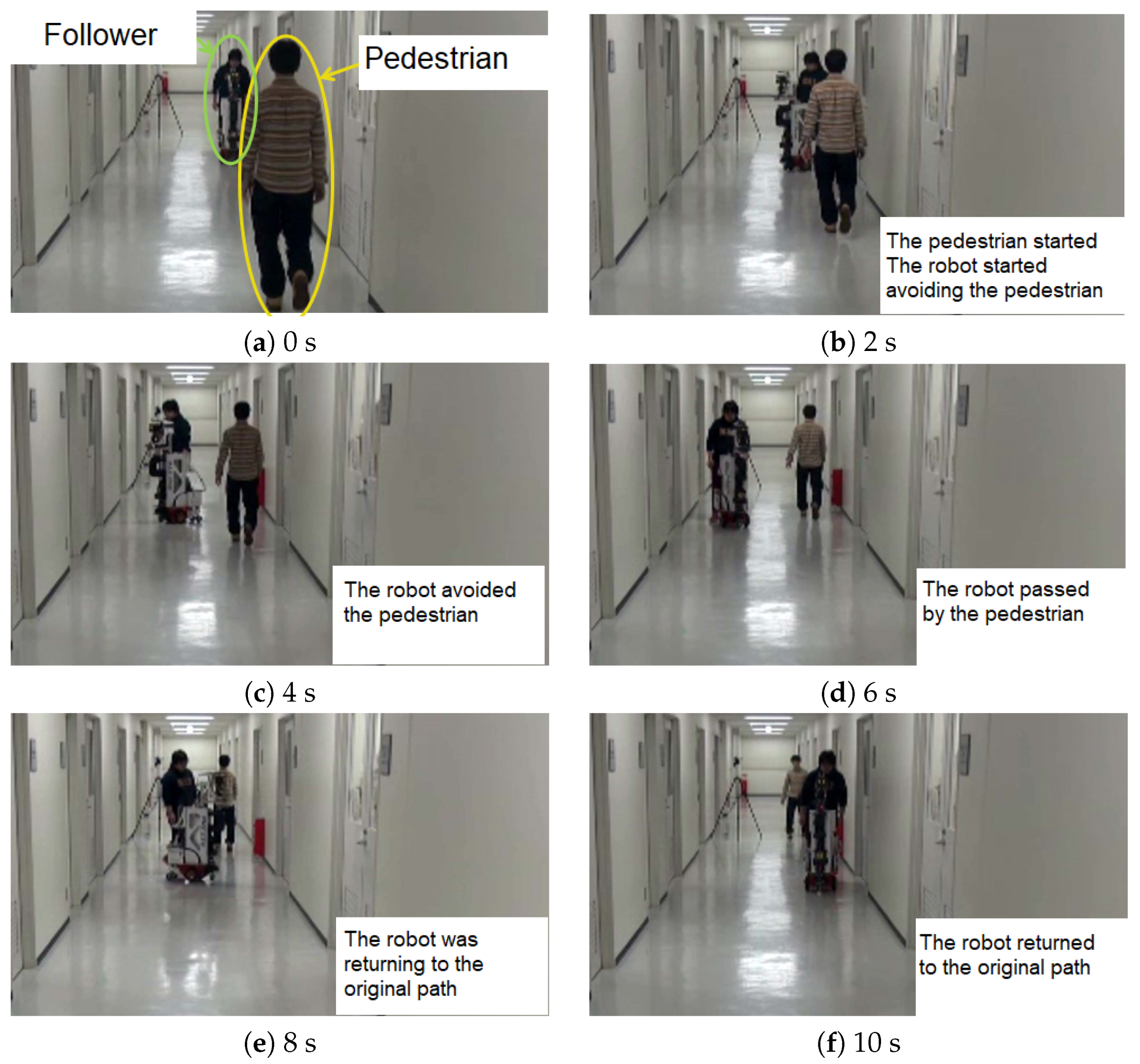 Robotics 08 00097 g020