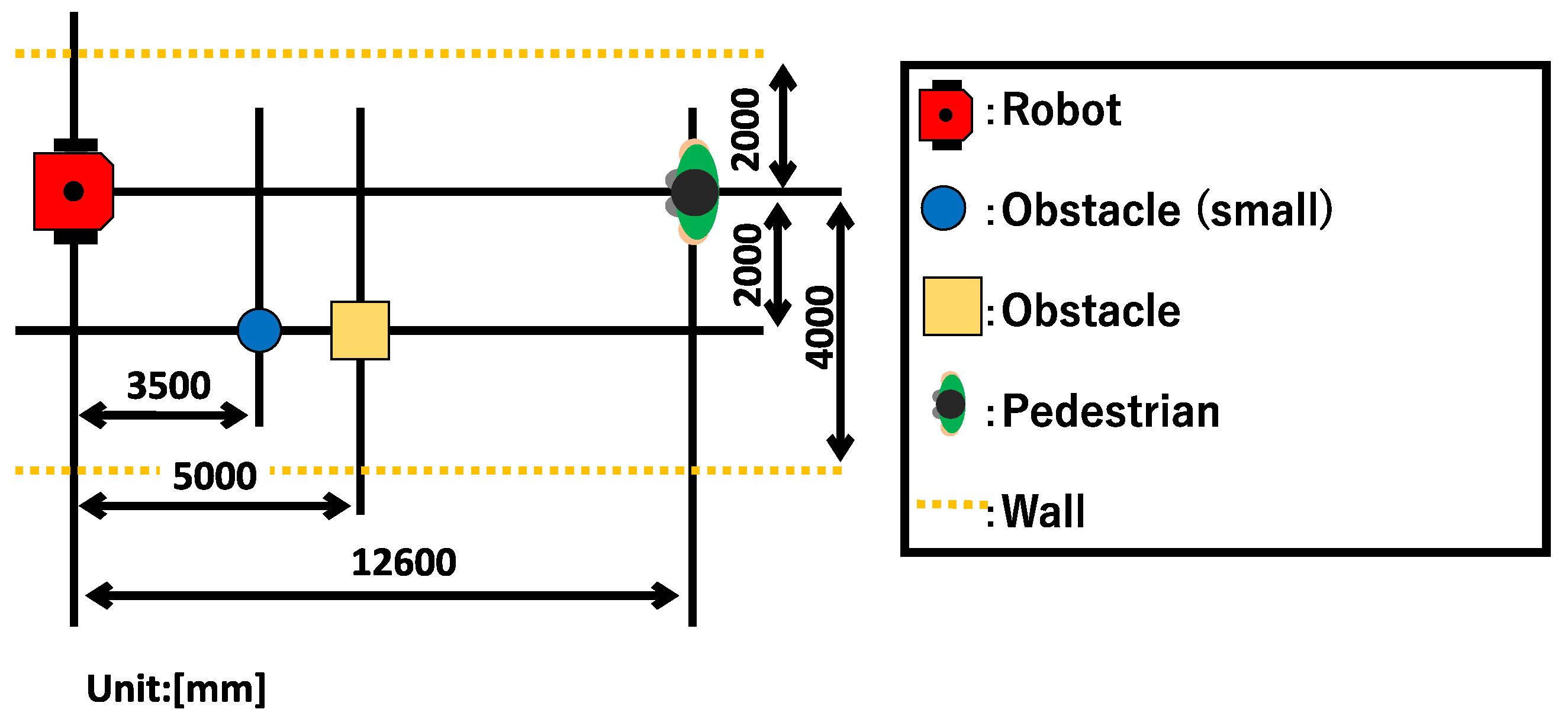 Robotics 08 00097 g021