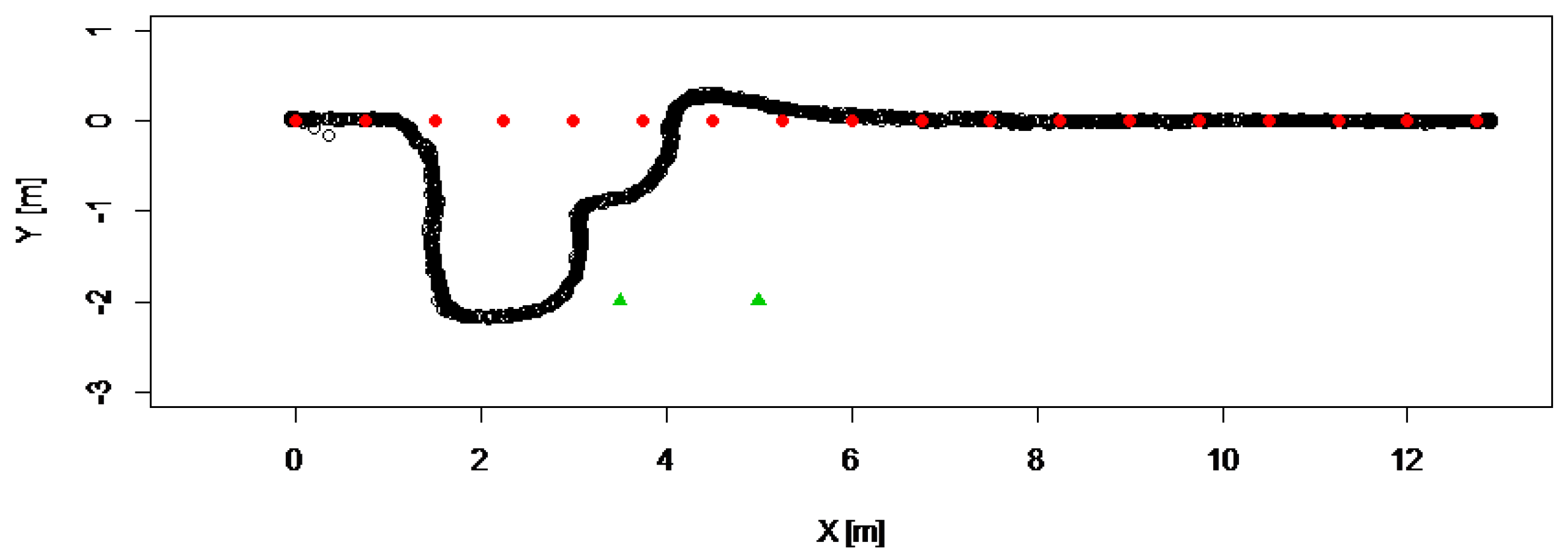 Robotics 08 00097 g022