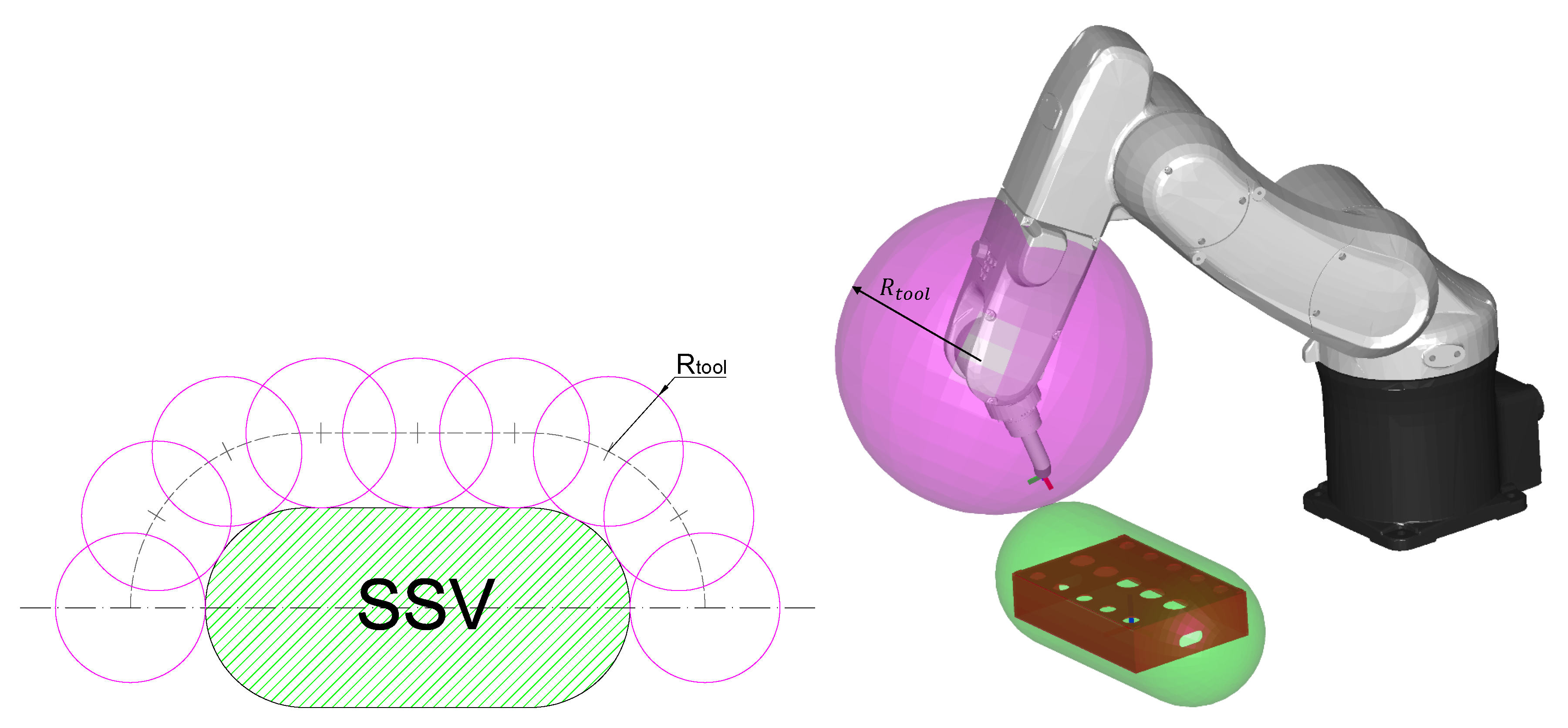 Robotics 08 00101 g002