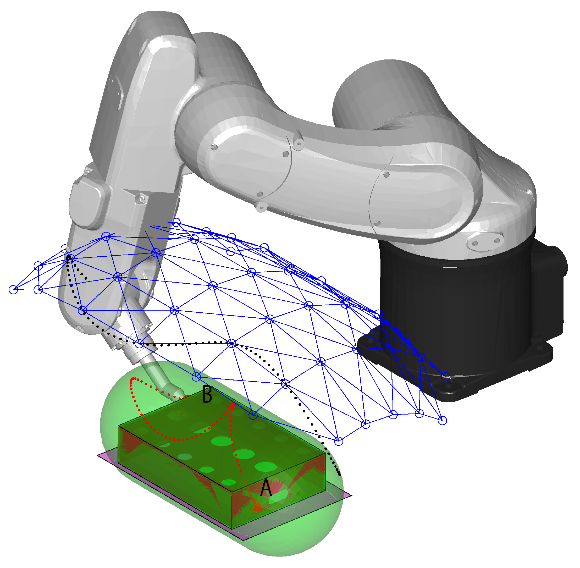 Robotics 08 00101 g006a