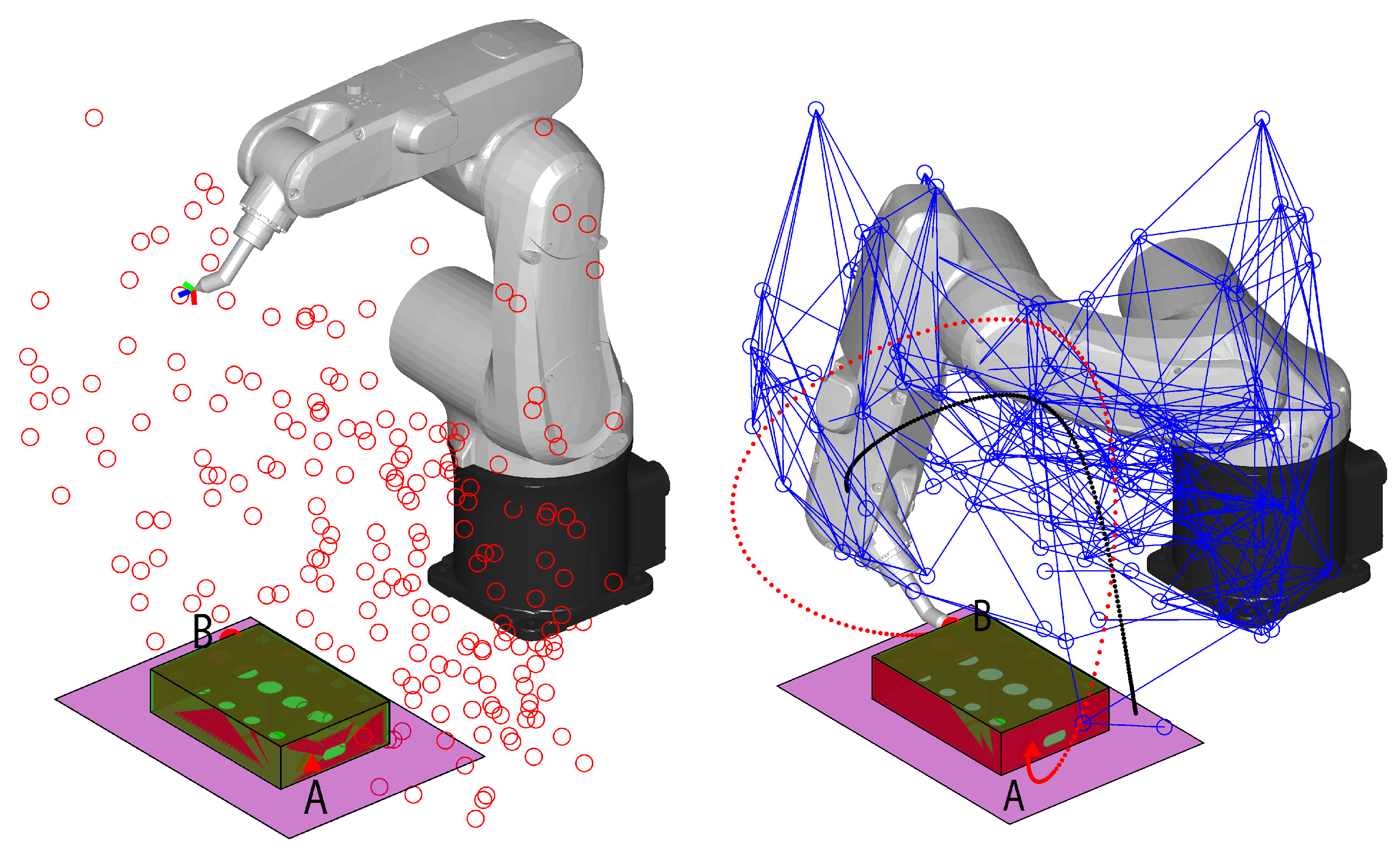 Robotics 08 00101 g007