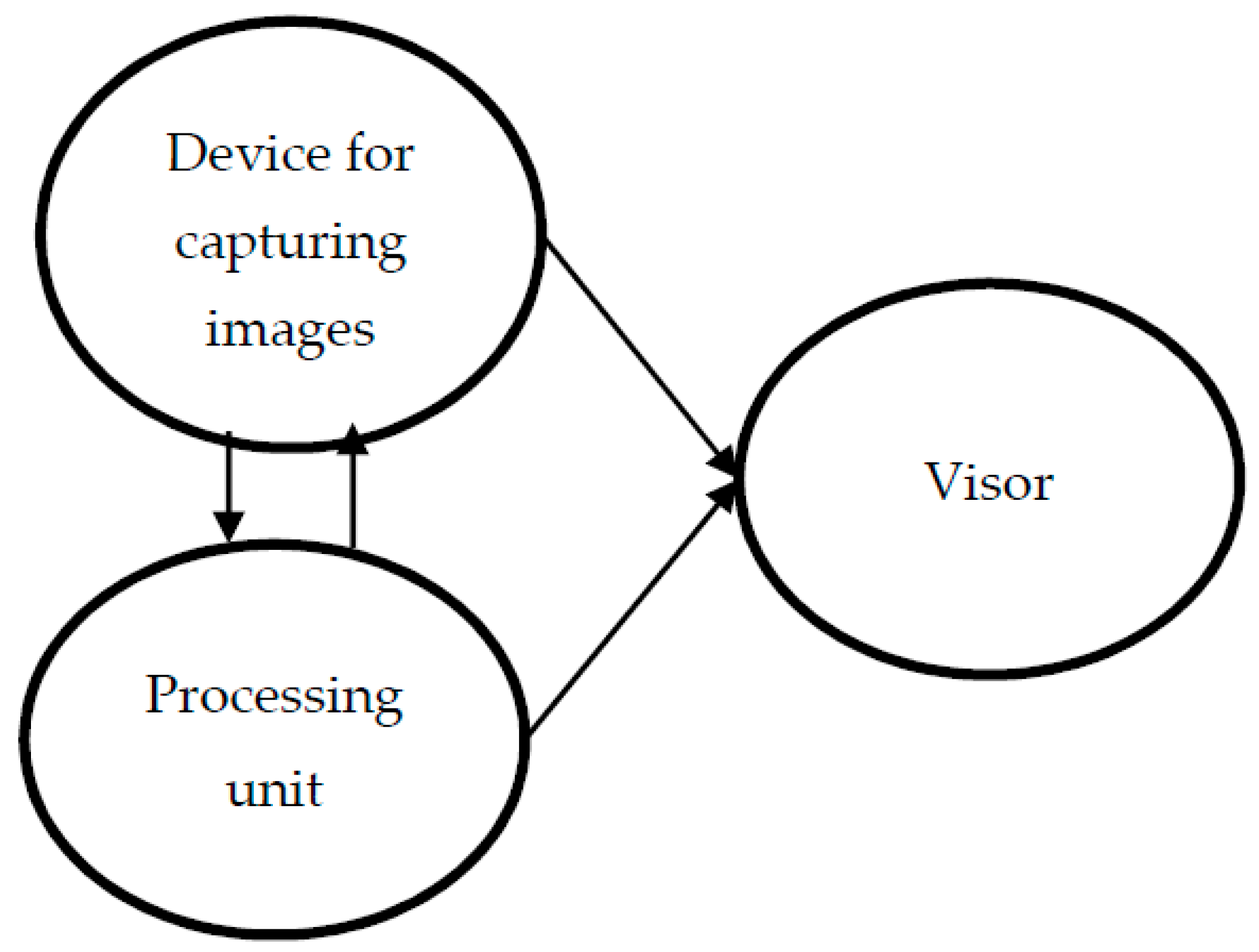 Robotics 09 00003 g001