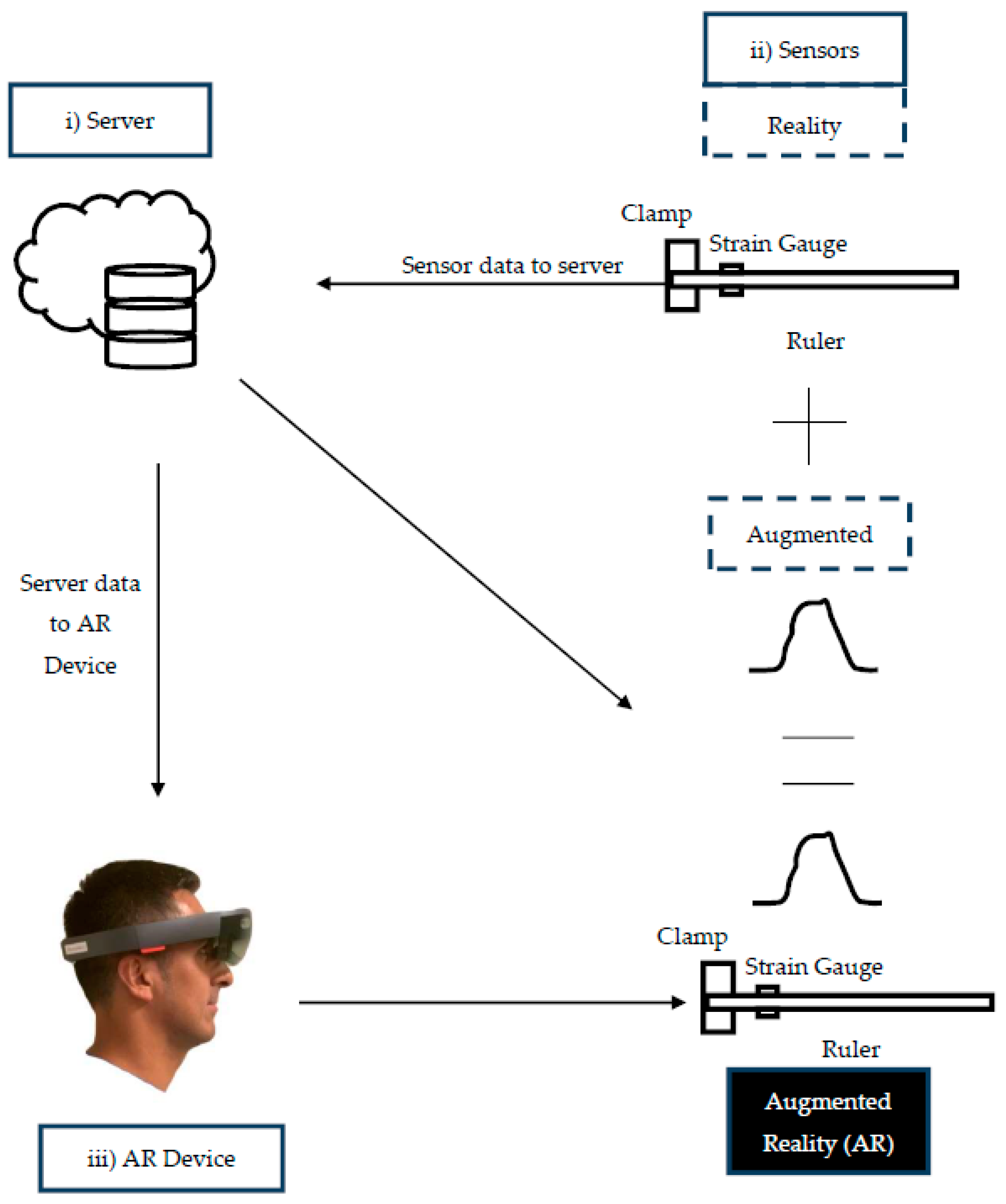 Robotics 09 00003 g005