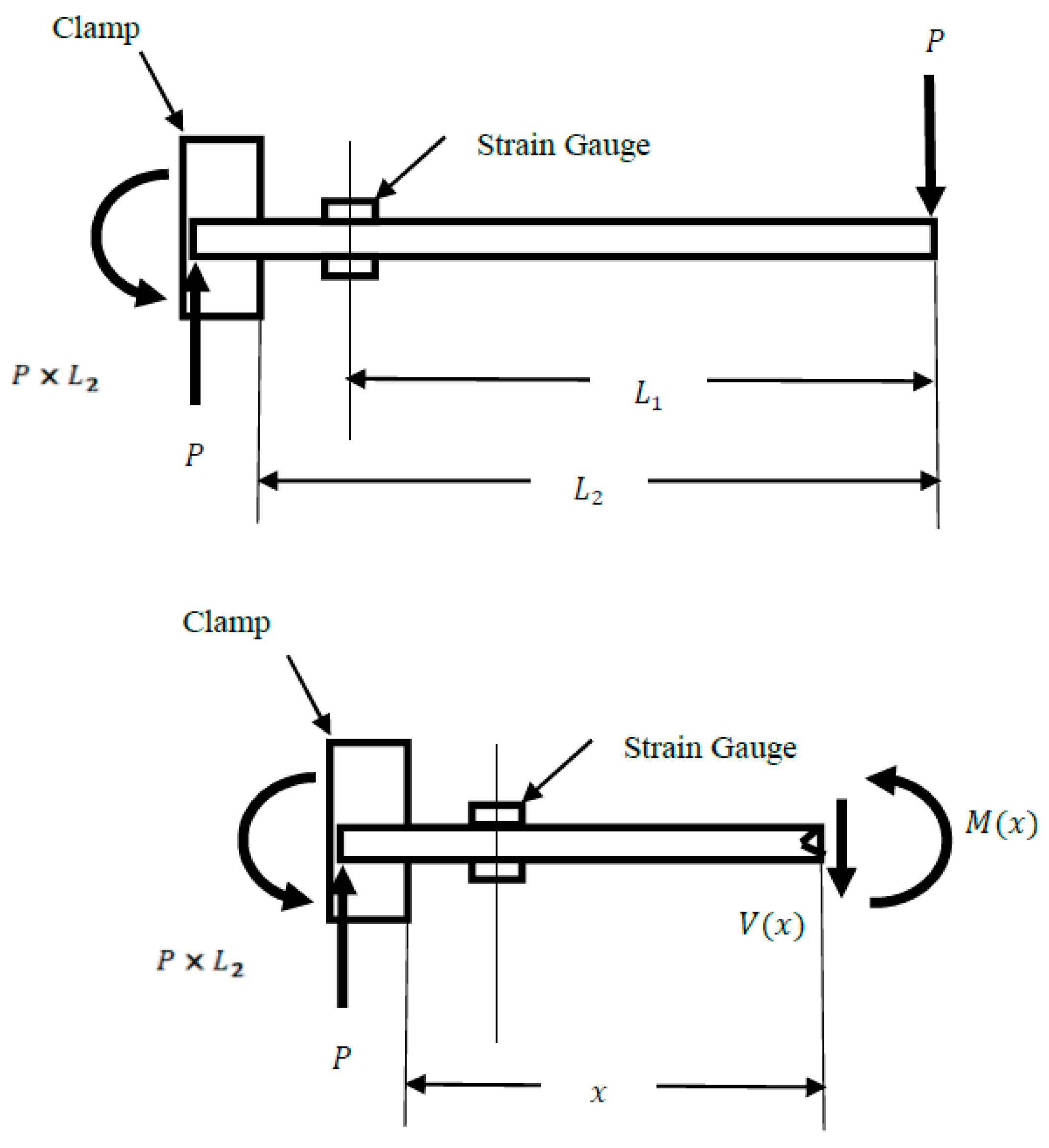 Robotics 09 00003 g009