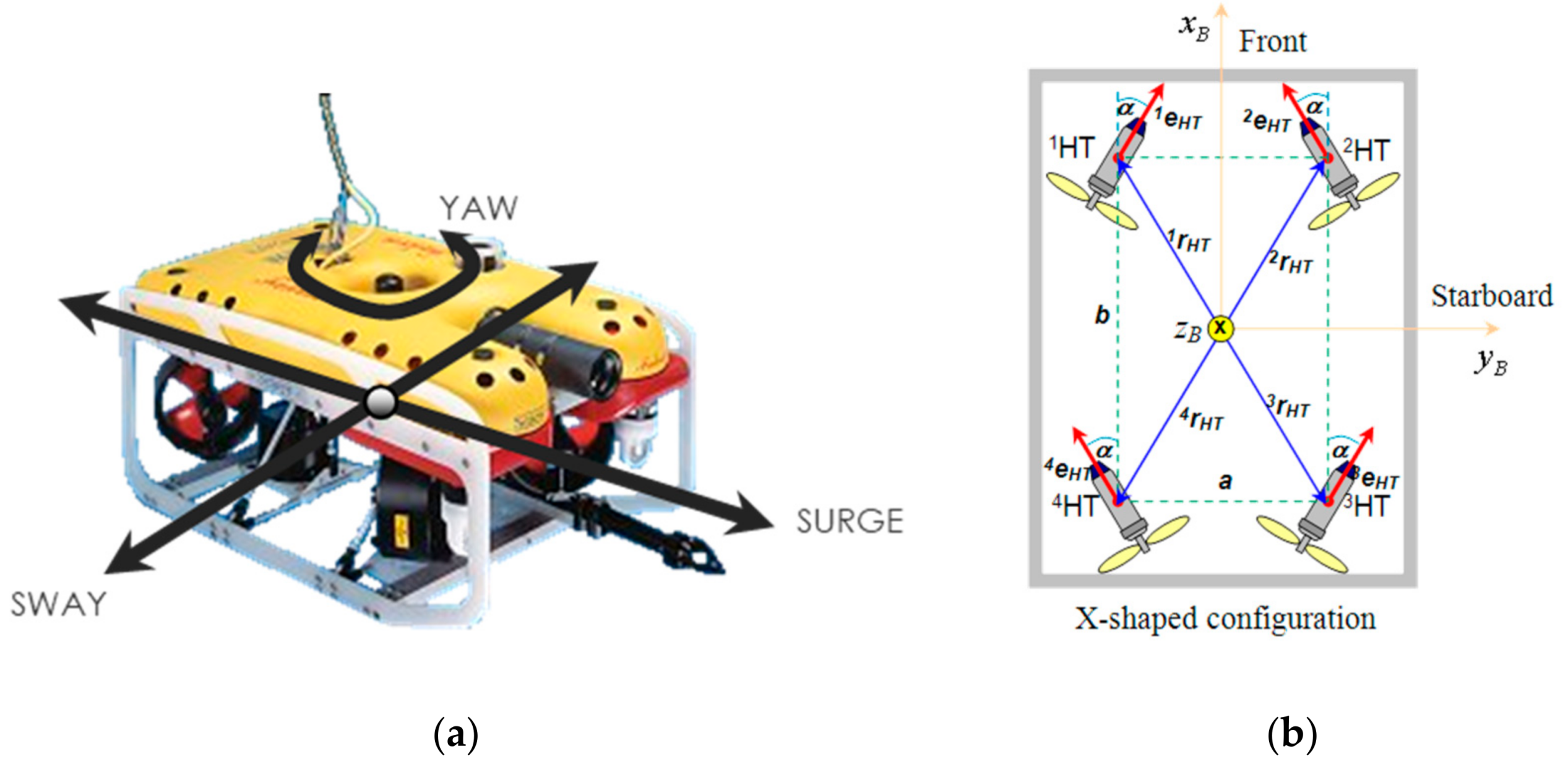 Robotics 09 00007 g002
