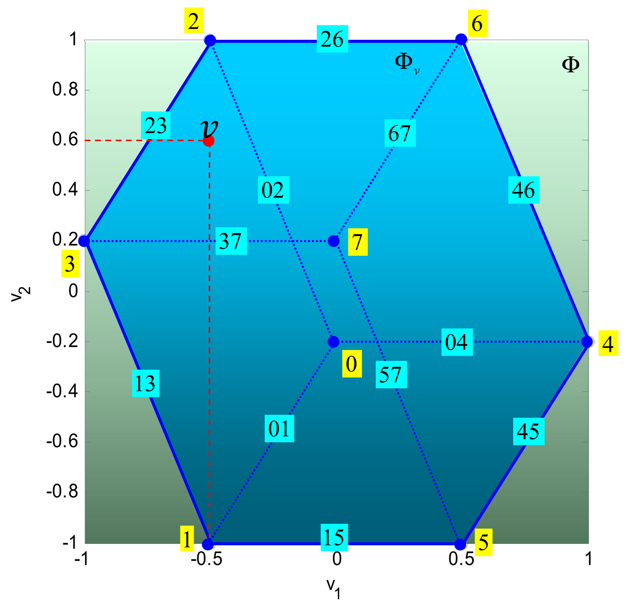 Robotics 09 00007 g007