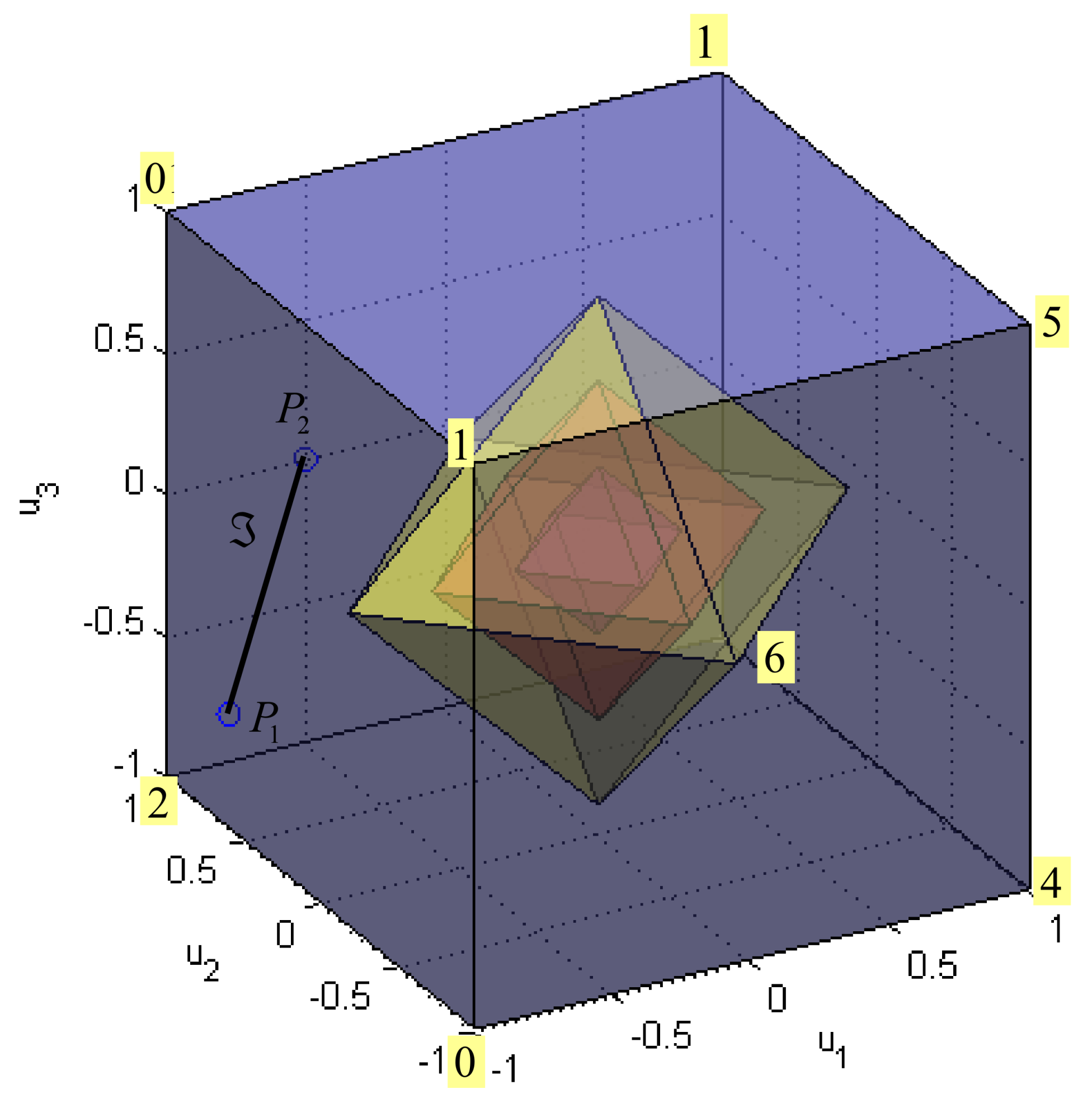 Robotics 09 00007 g009