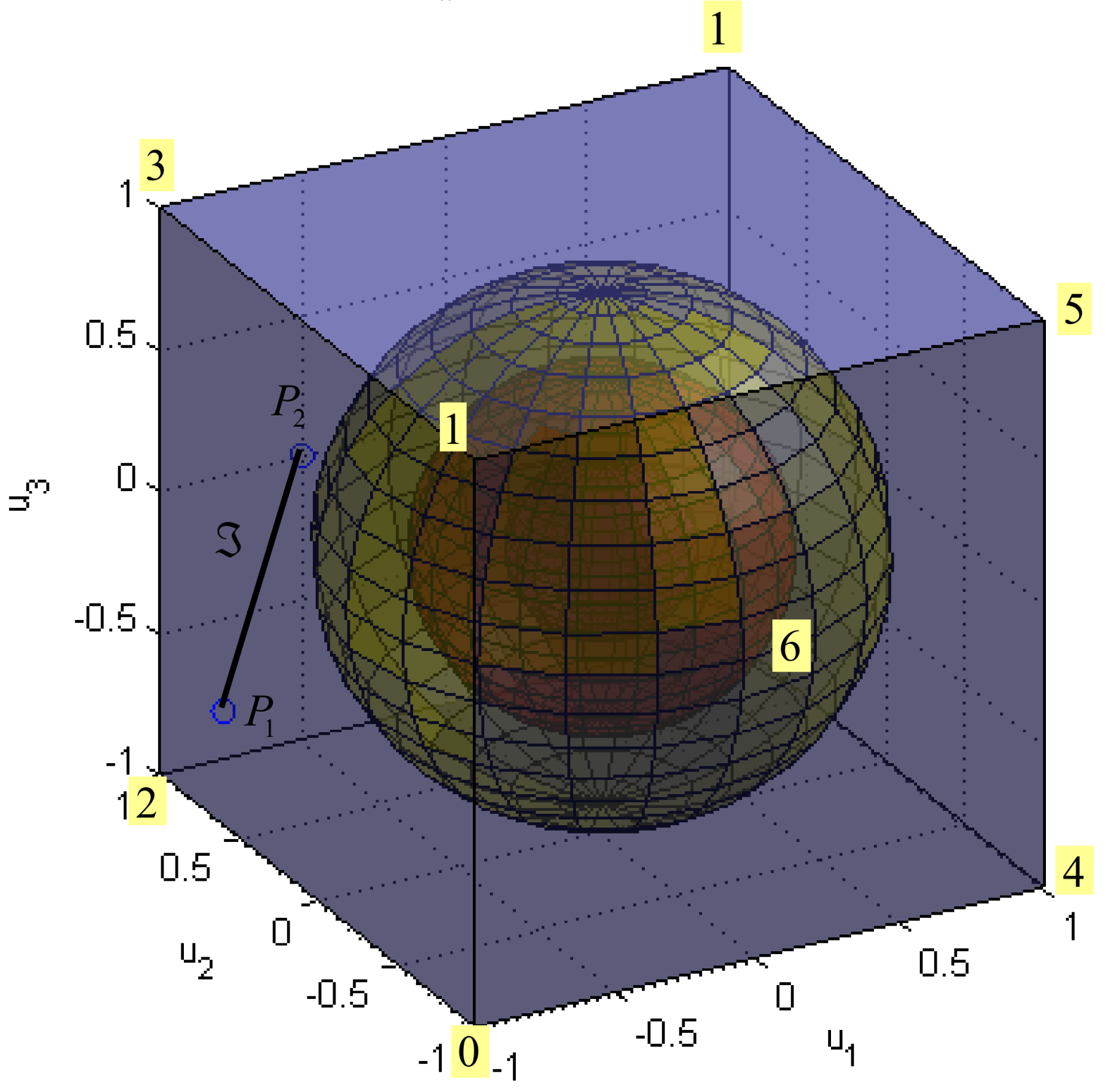 Robotics 09 00007 g010