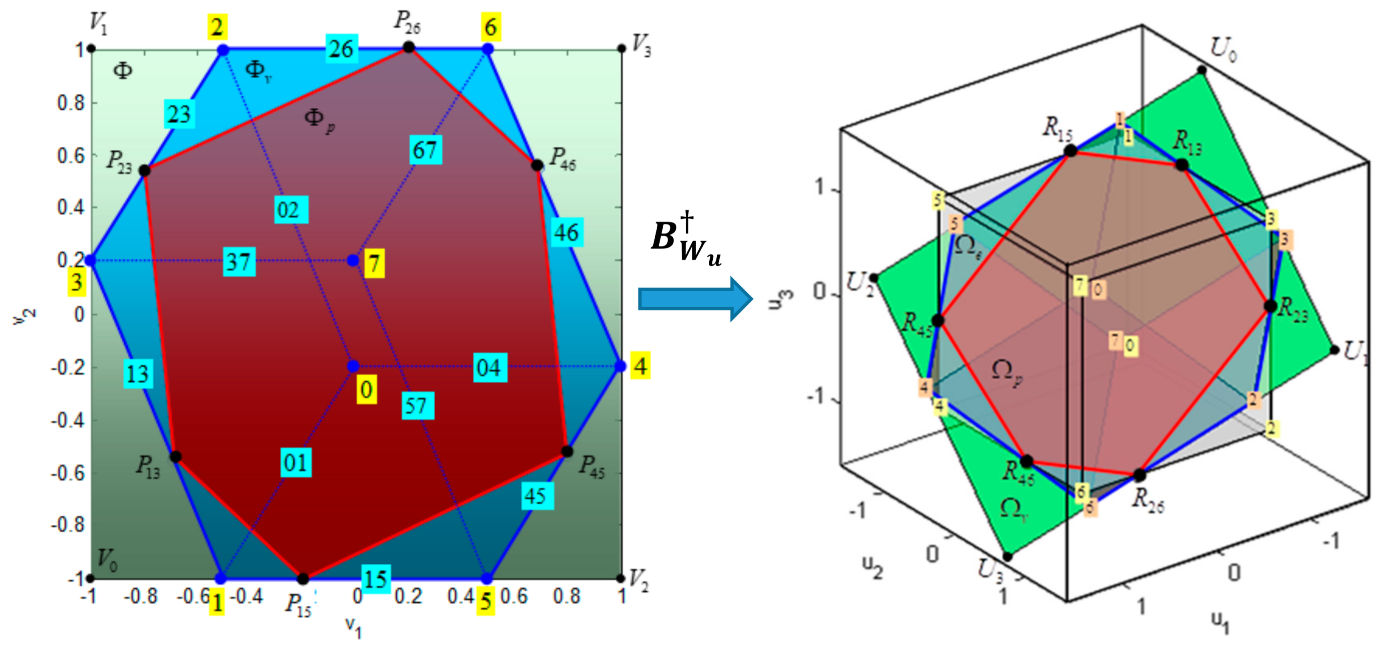 Robotics 09 00007 g012