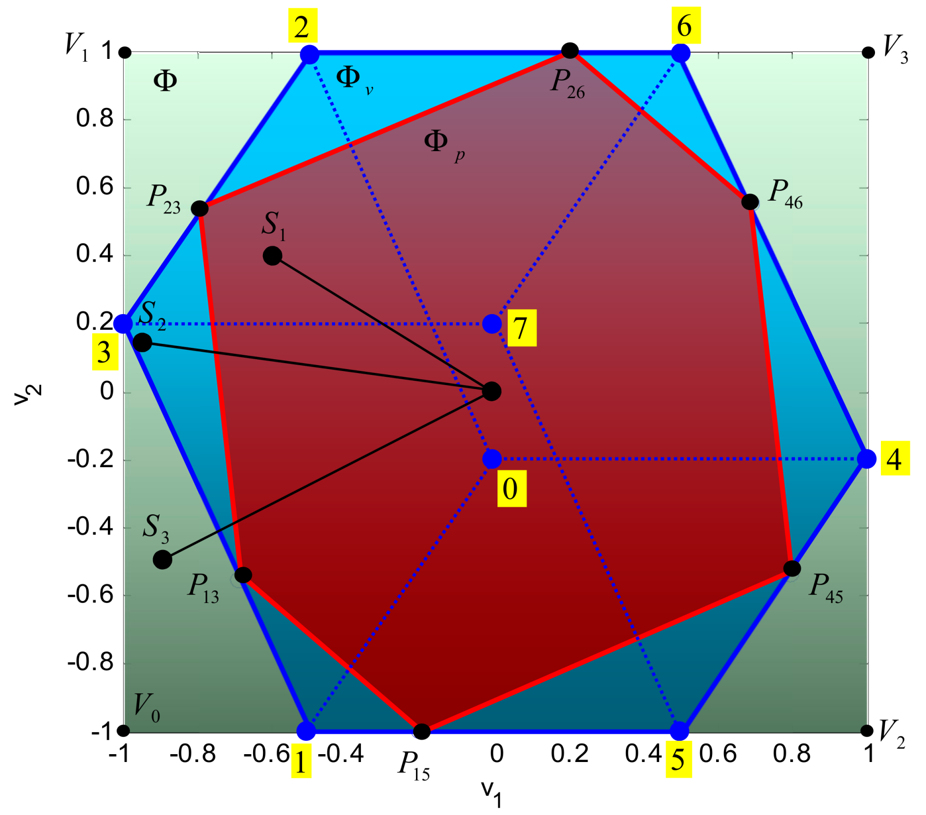 Robotics 09 00007 g014