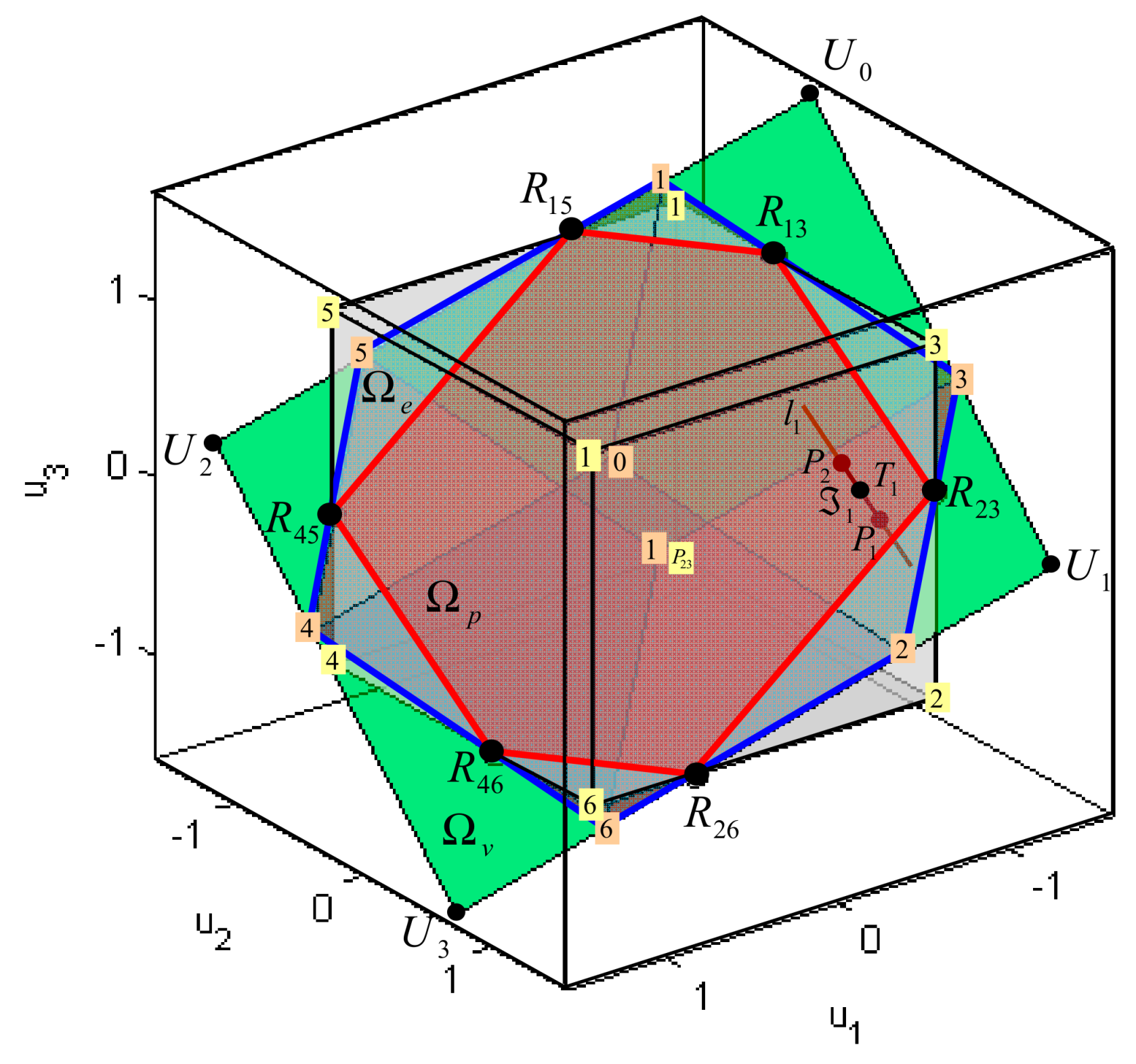 Robotics 09 00007 g015