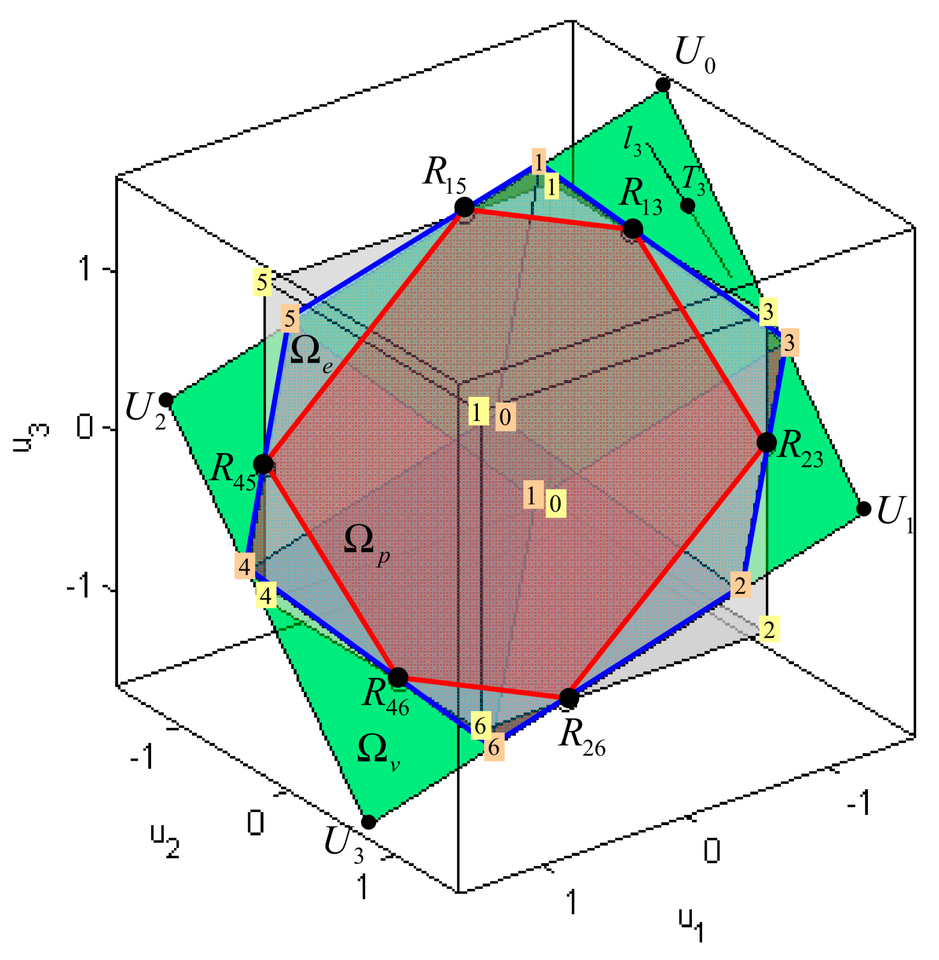 Robotics 09 00007 g017