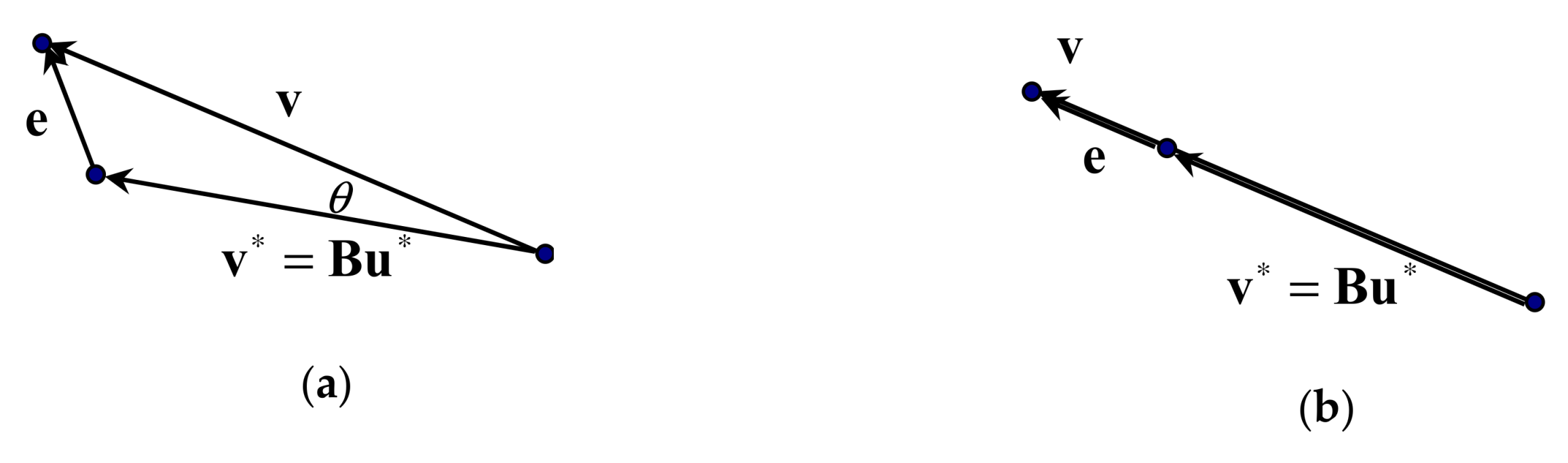 Robotics 09 00007 g018