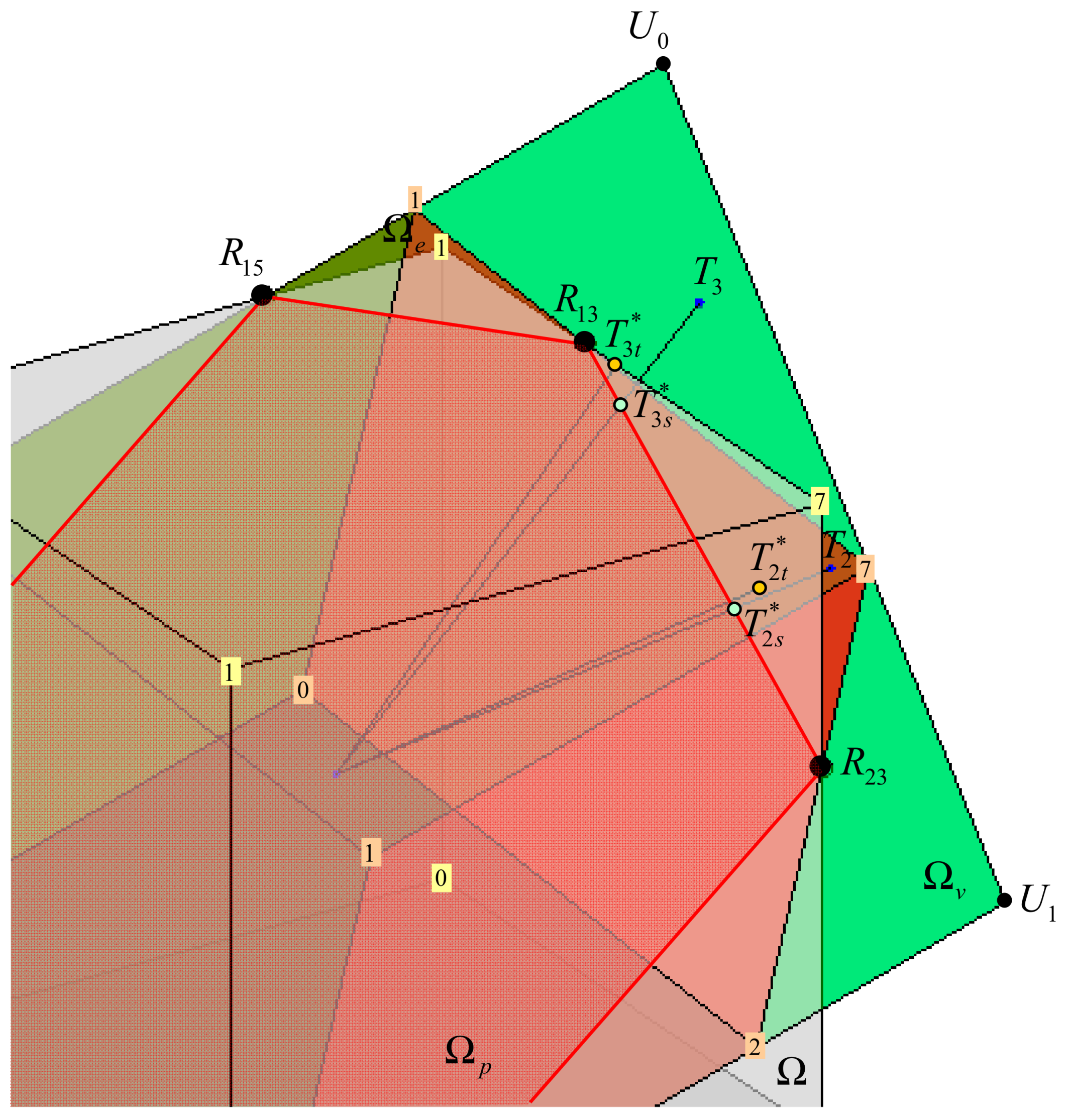 Robotics 09 00007 g019