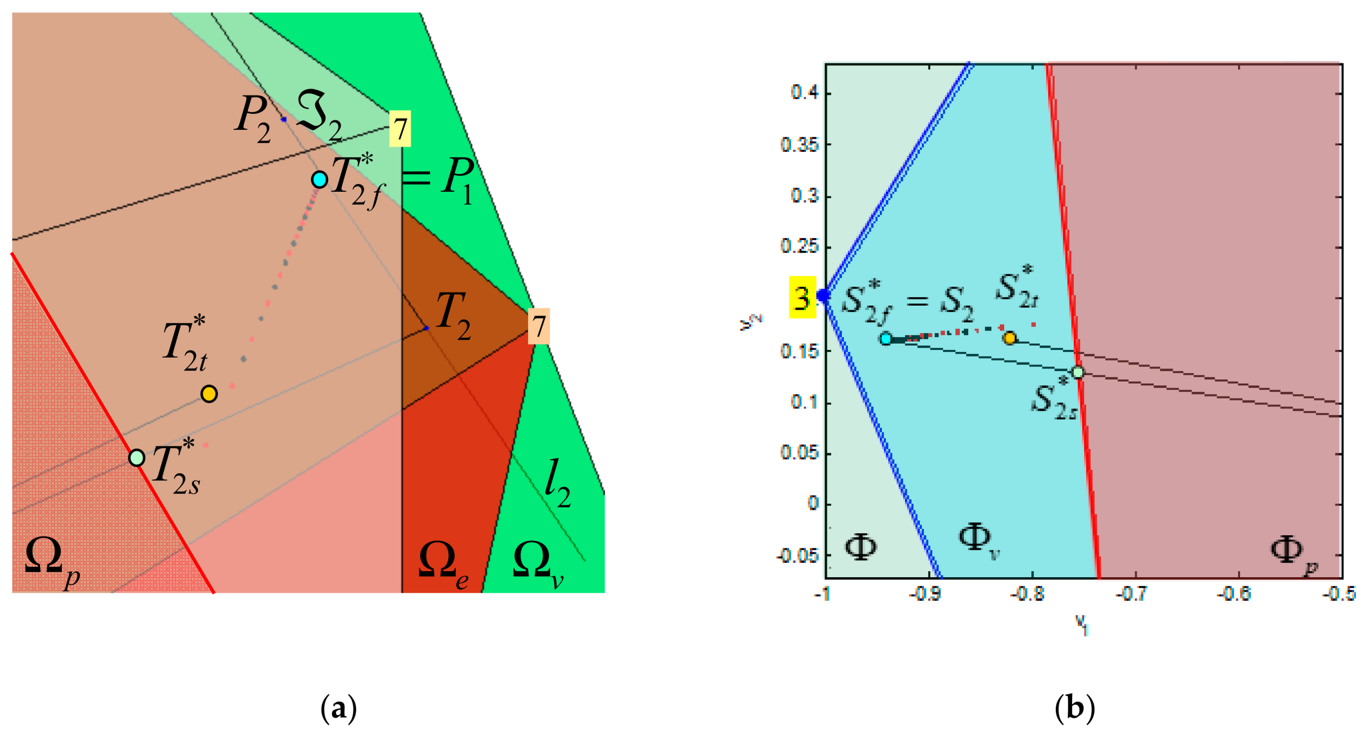 Robotics 09 00007 g020