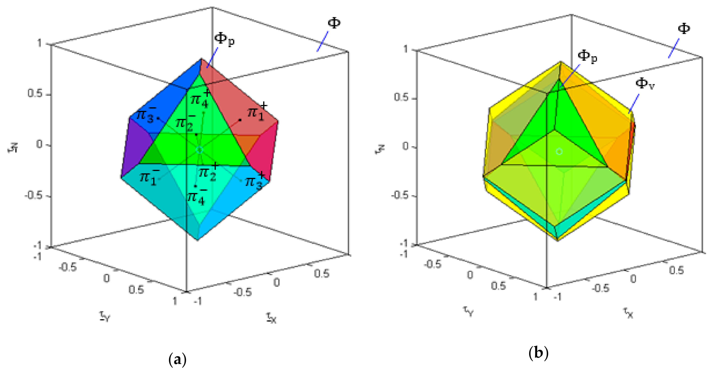 Robotics 09 00007 g024