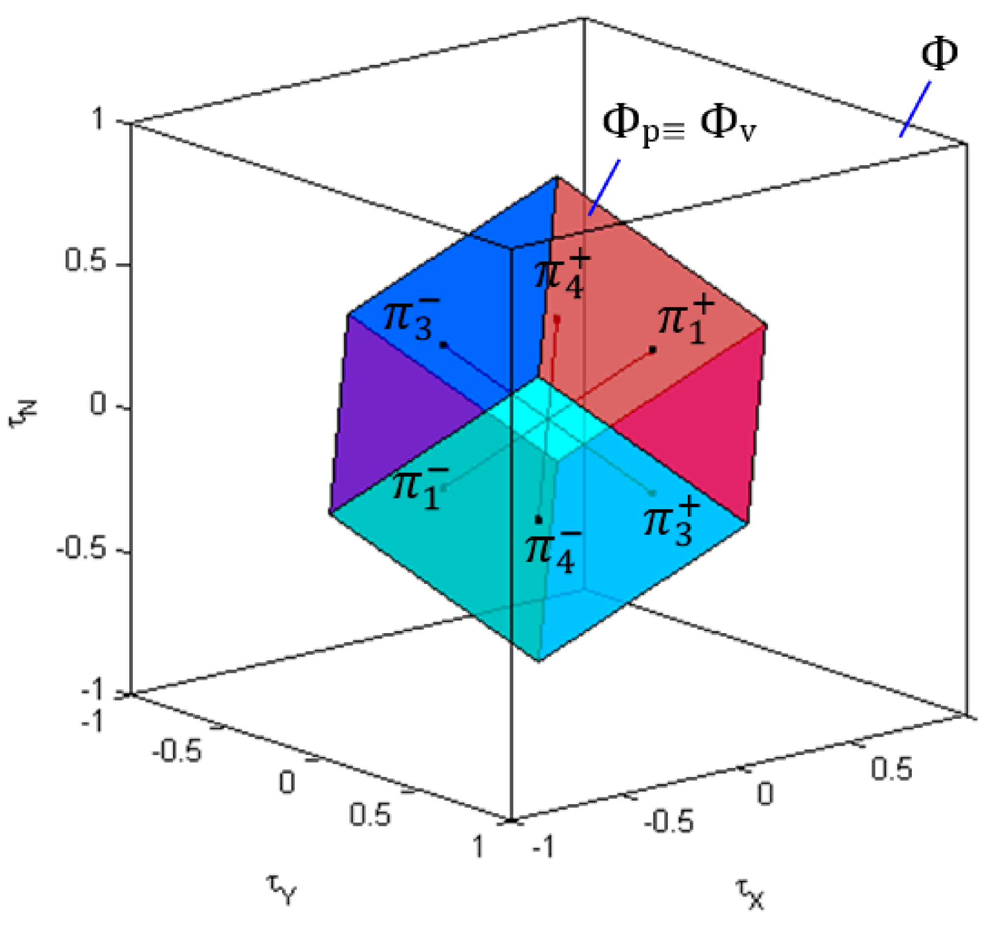 Robotics 09 00007 g025