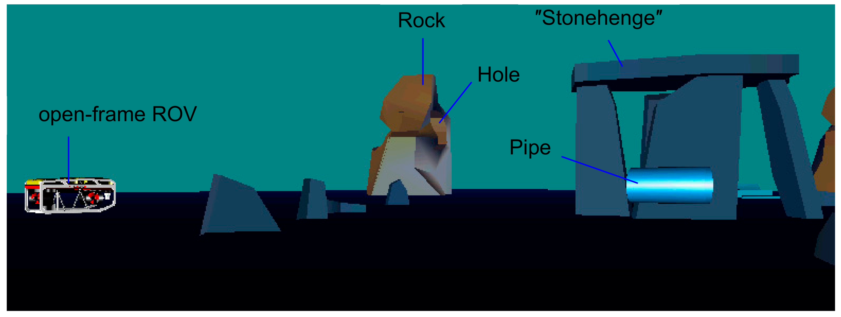 Robotics 09 00007 g026