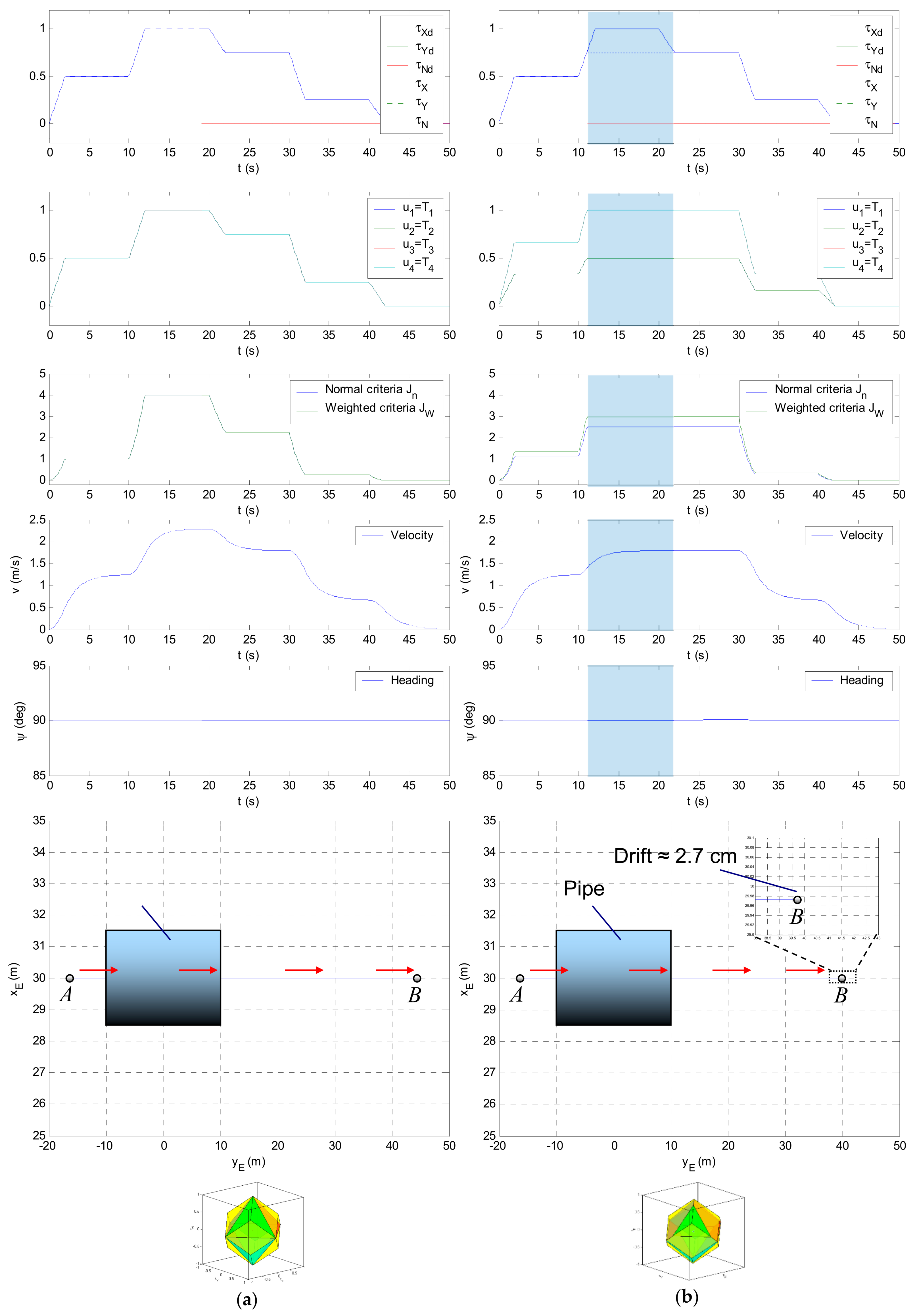 Robotics 09 00007 g027